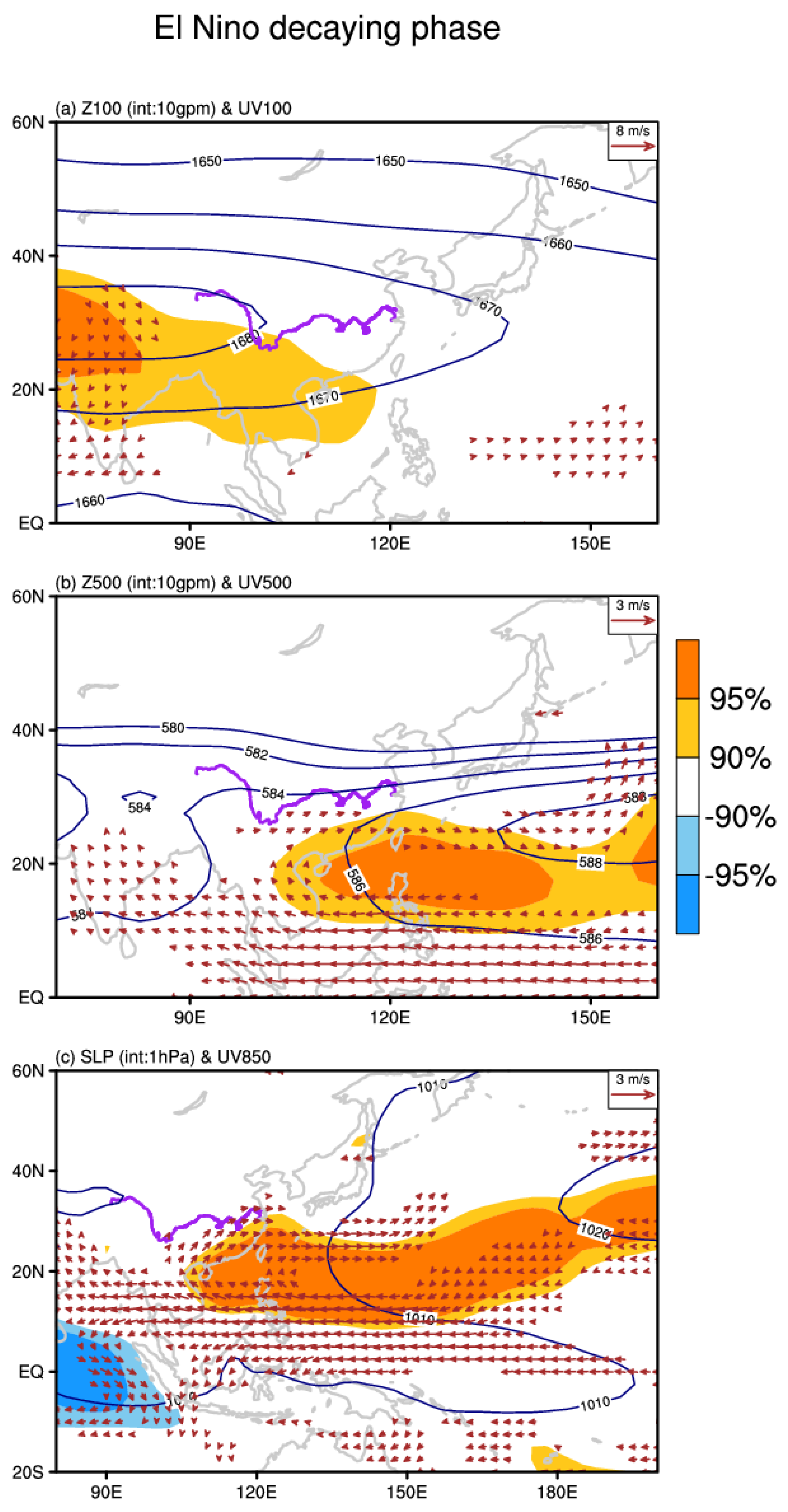 Atmosphere 09 00478 g008 Atmosphere 09 00478 g008
