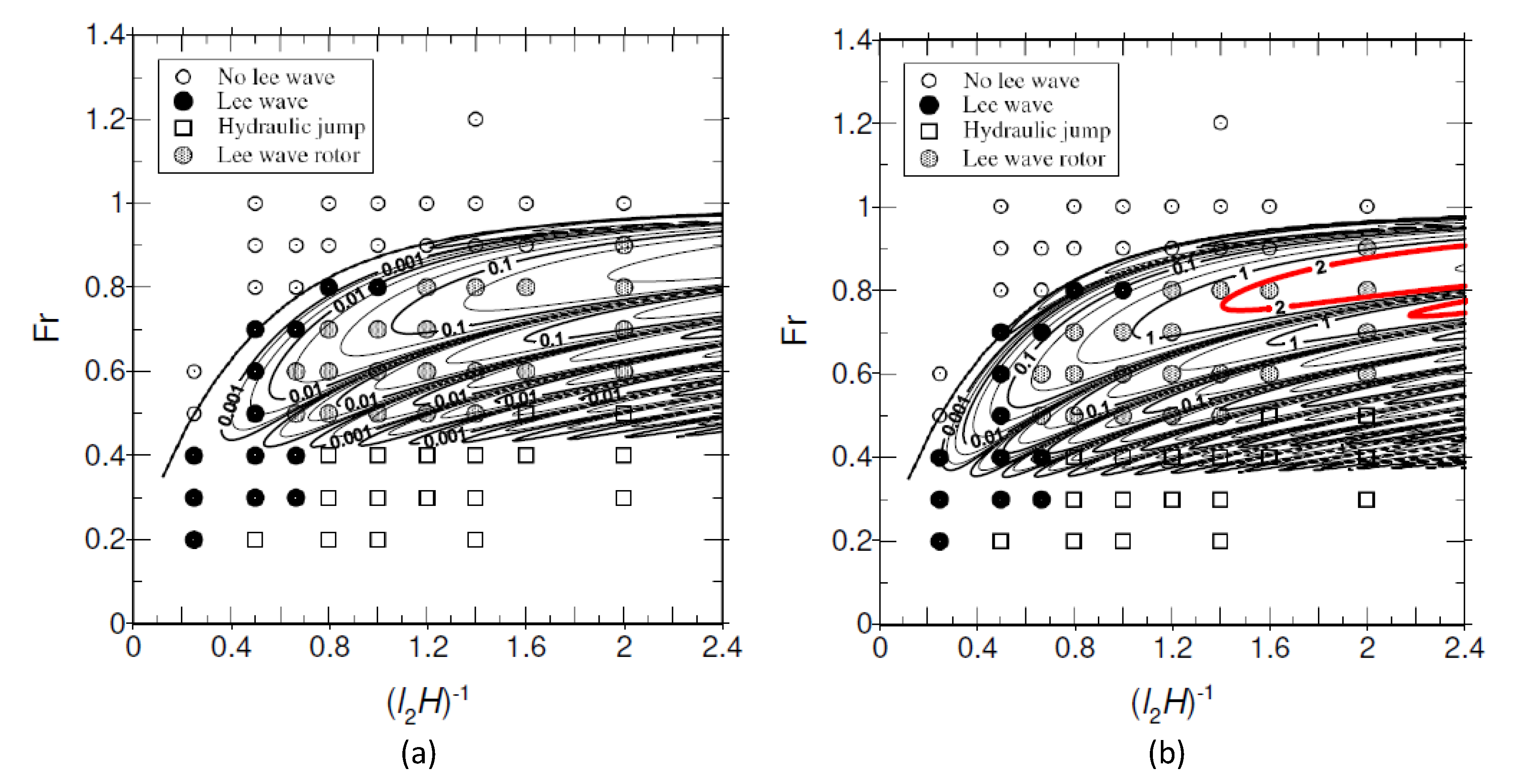 Atmosphere 09 00491 g001