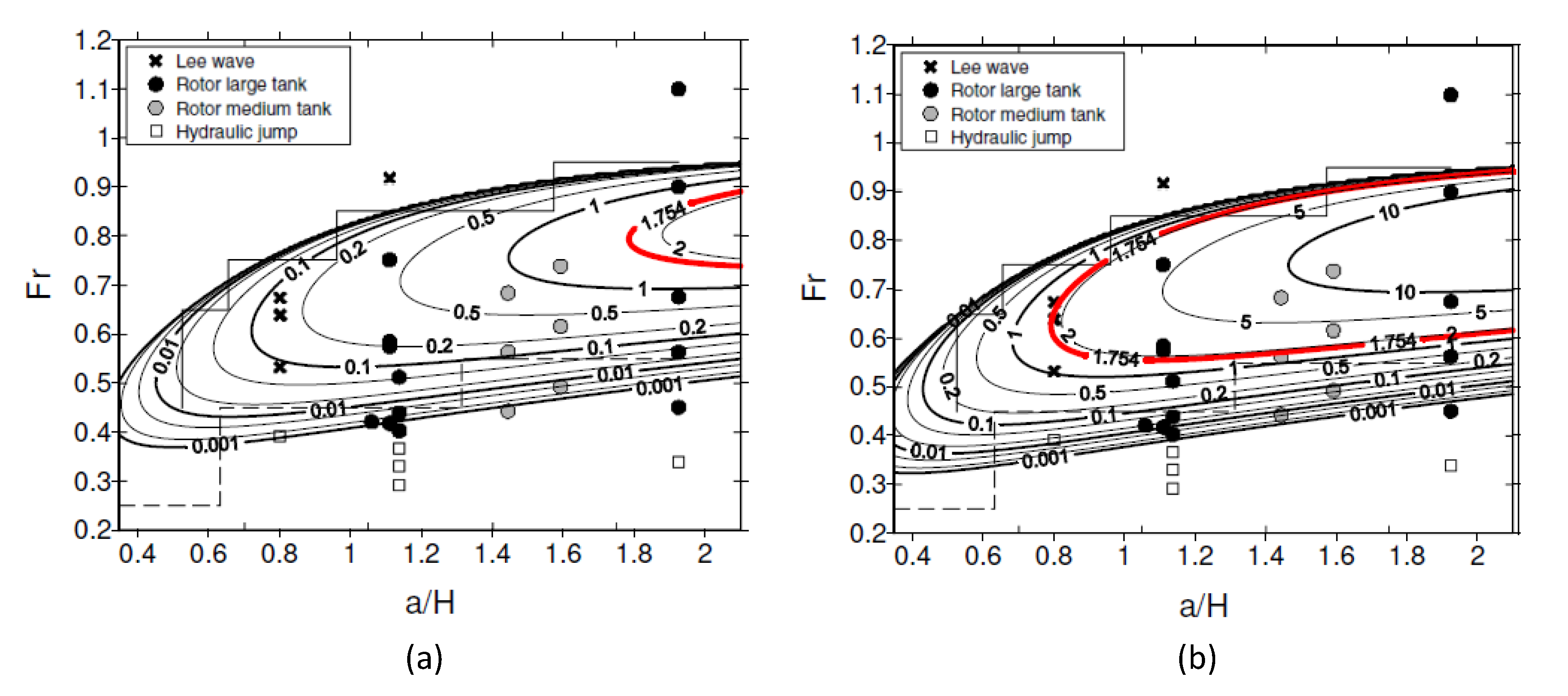 Atmosphere 09 00491 g004