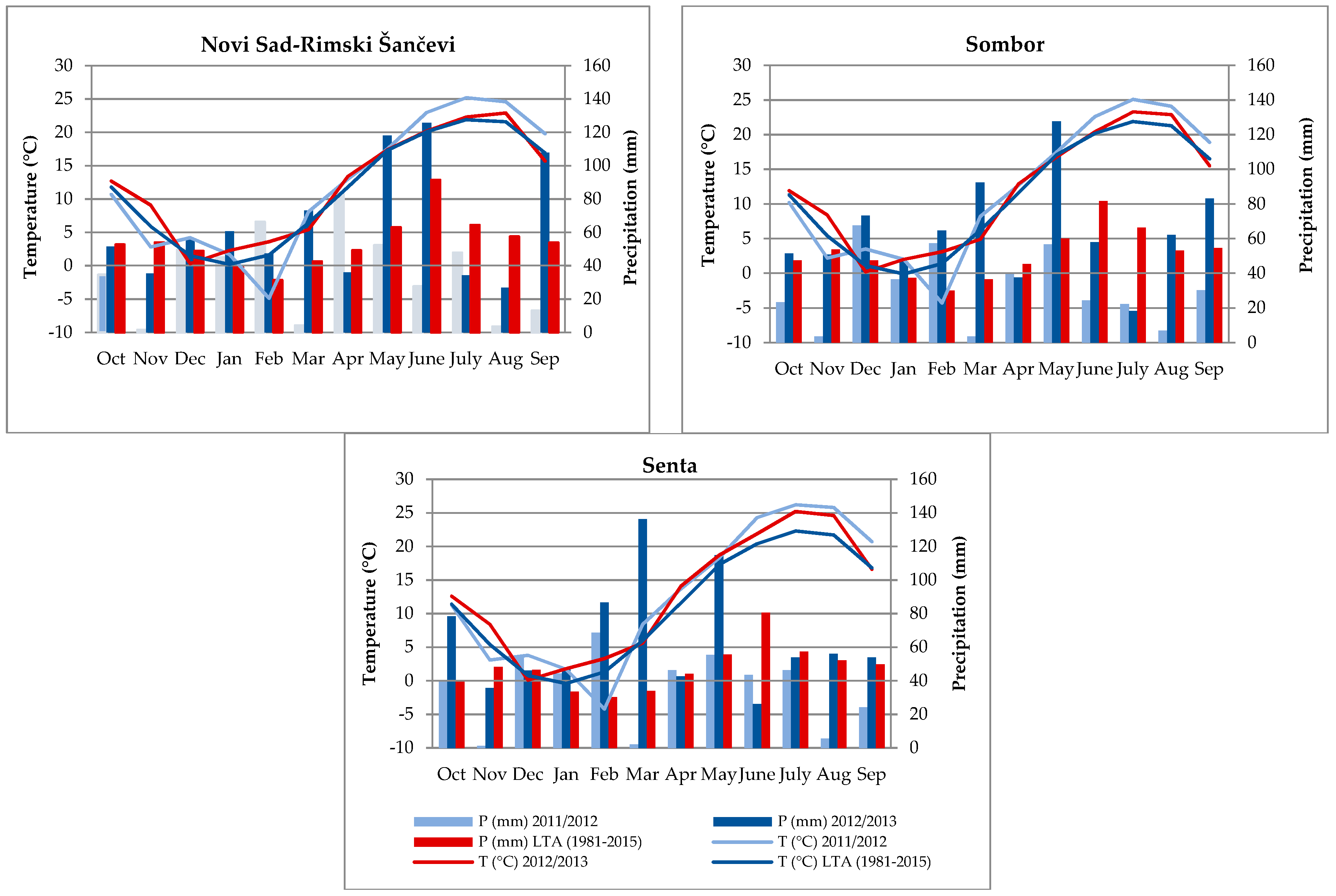 Atmosphere 09 00492 g001