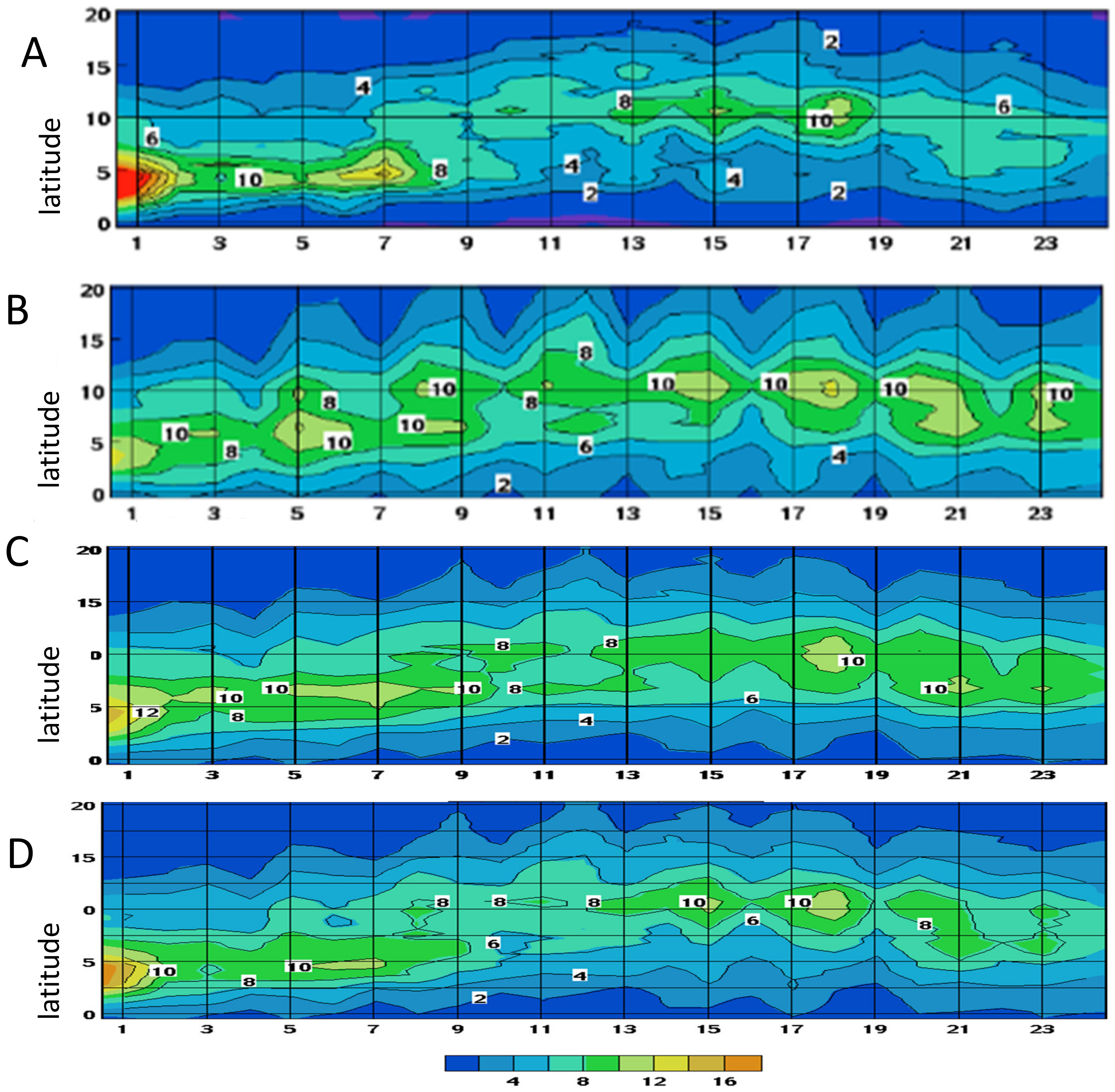 Atmosphere 09 00493 g003 Atmosphere 09 00493 g003