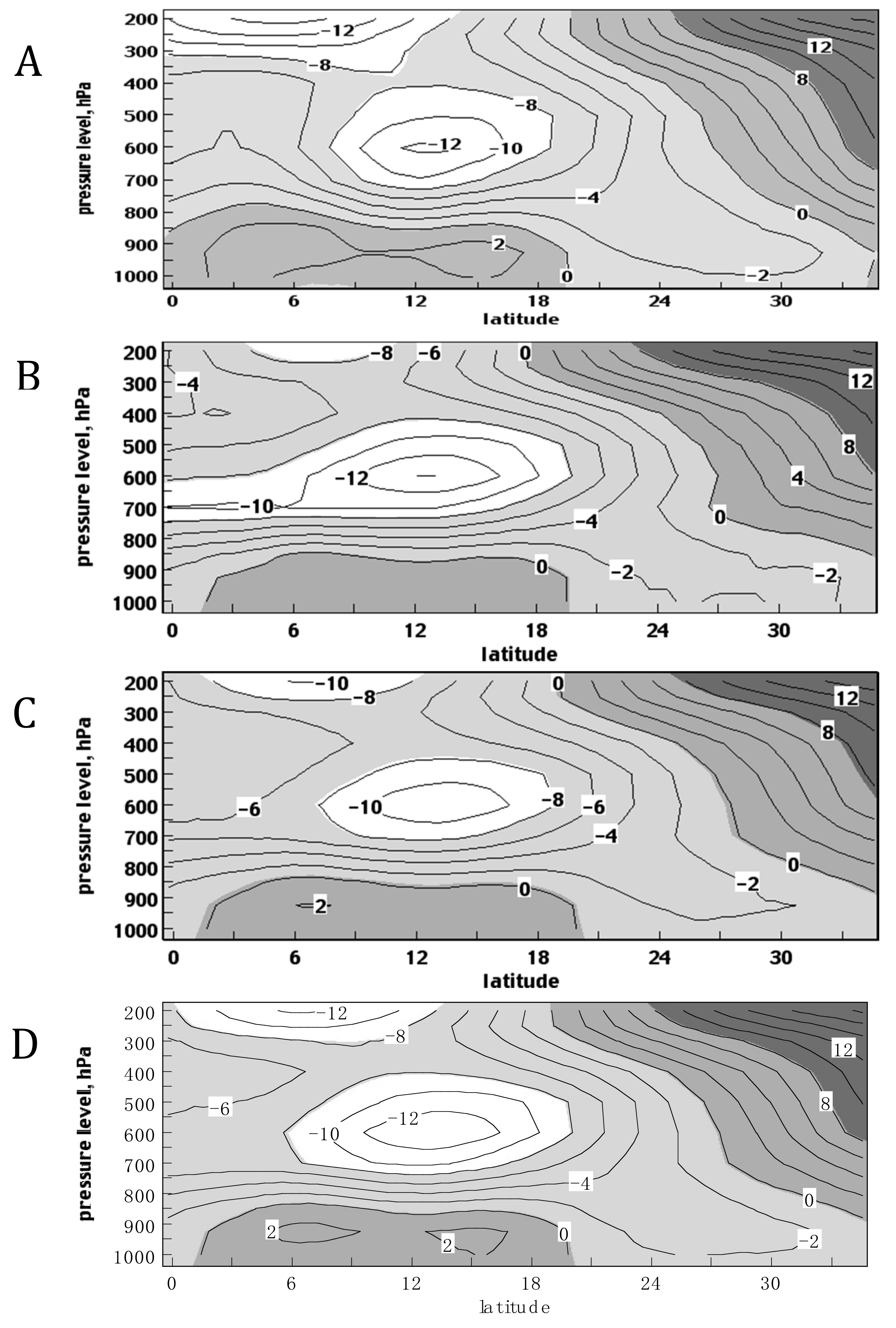 Atmosphere 09 00493 g004 Atmosphere 09 00493 g004