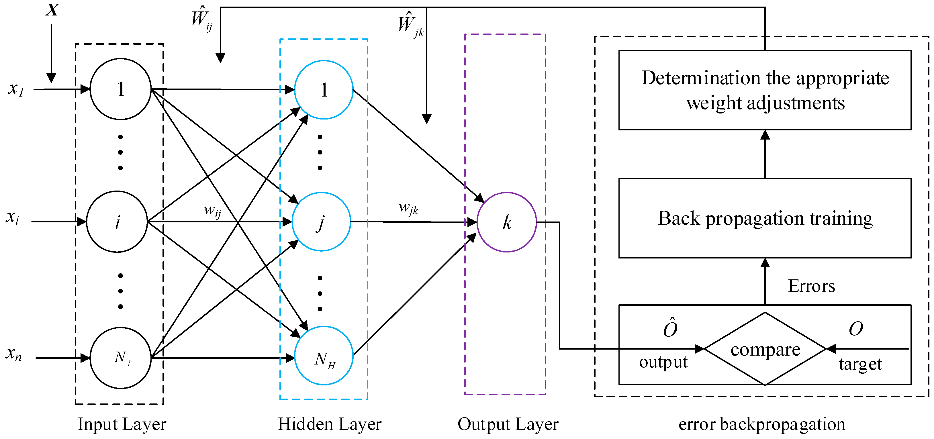 Atmosphere 09 00494 g002 Atmosphere 09 00494 g002