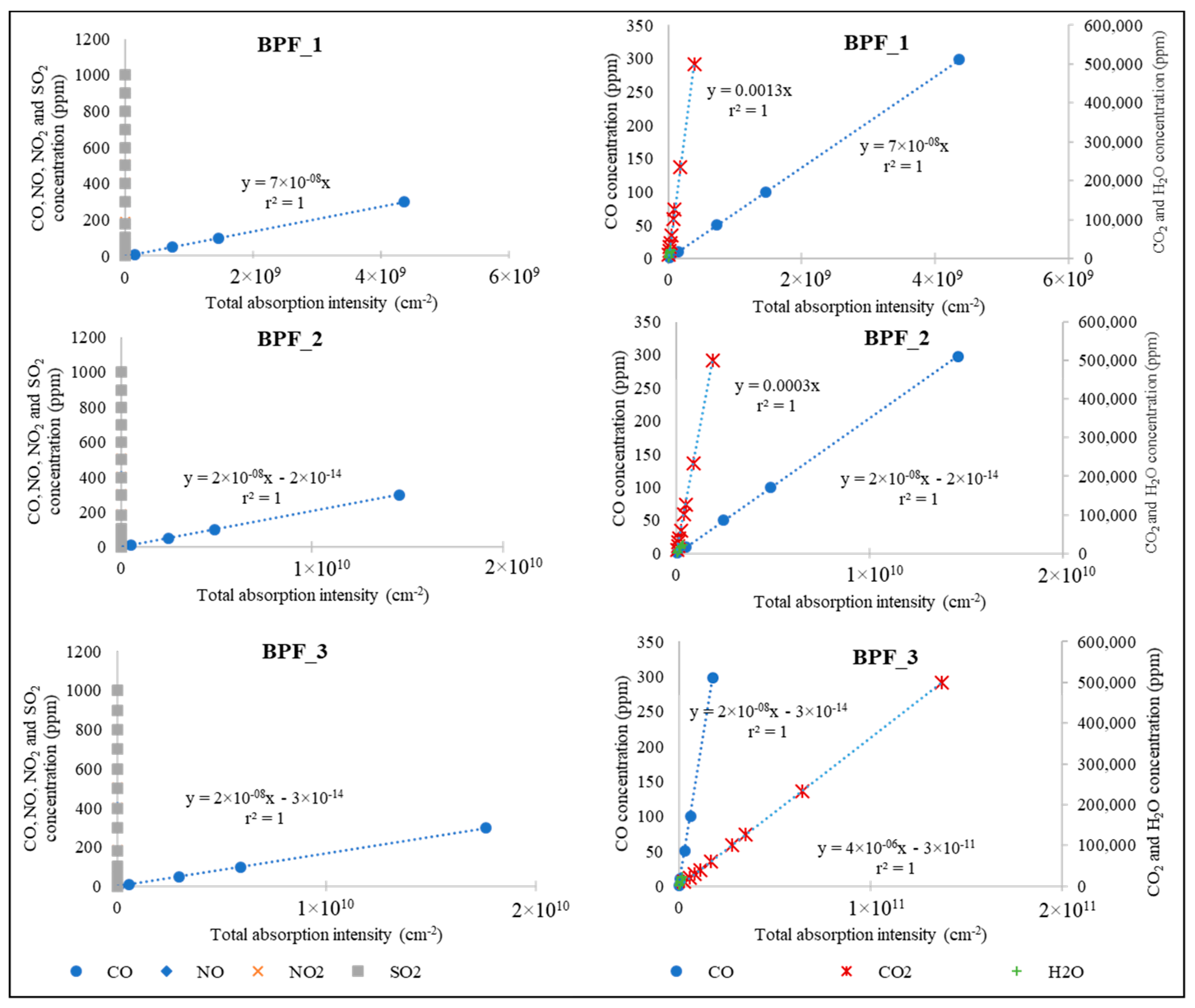 Atmosphere 09 00495 g004