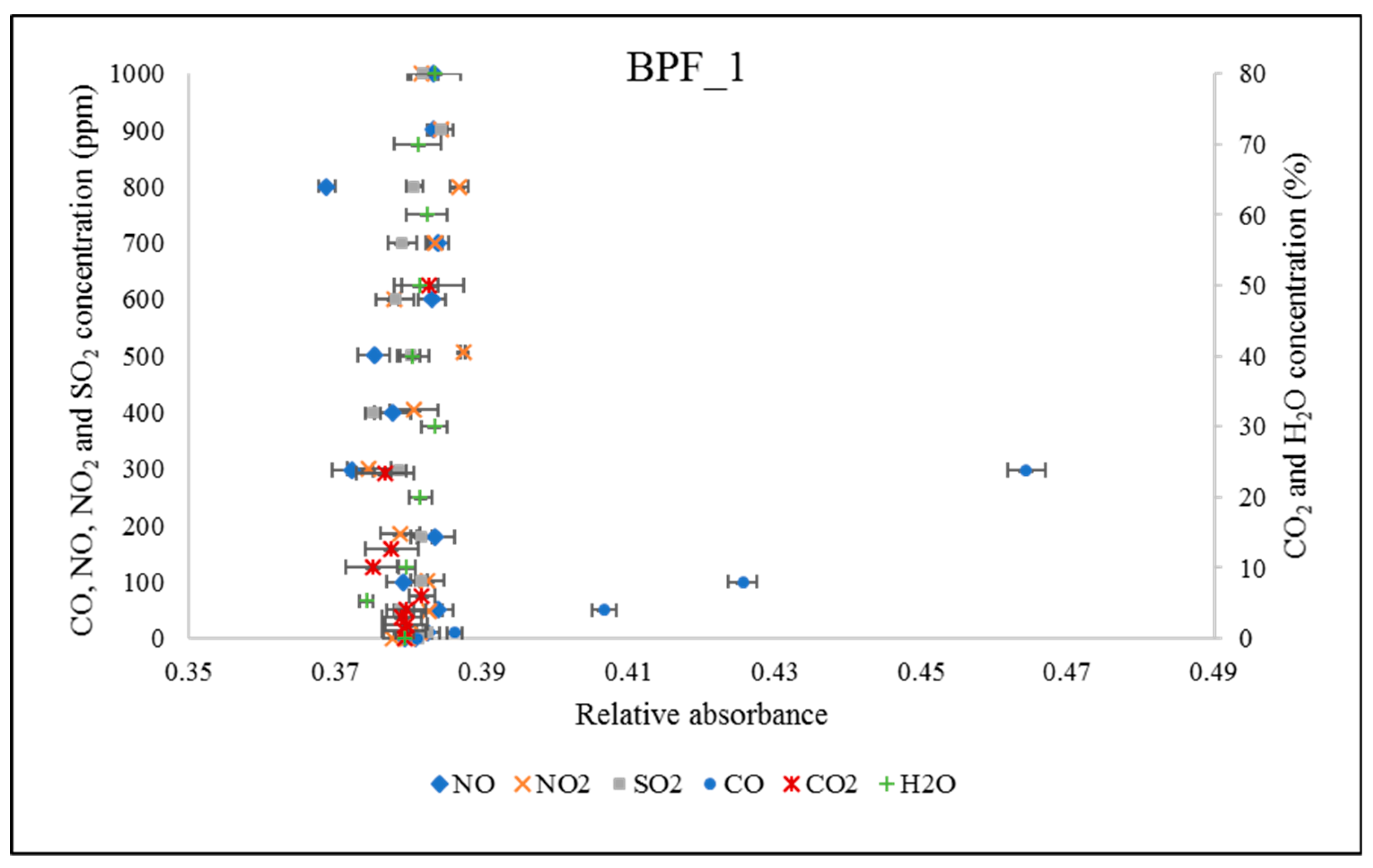 Atmosphere 09 00495 g007
