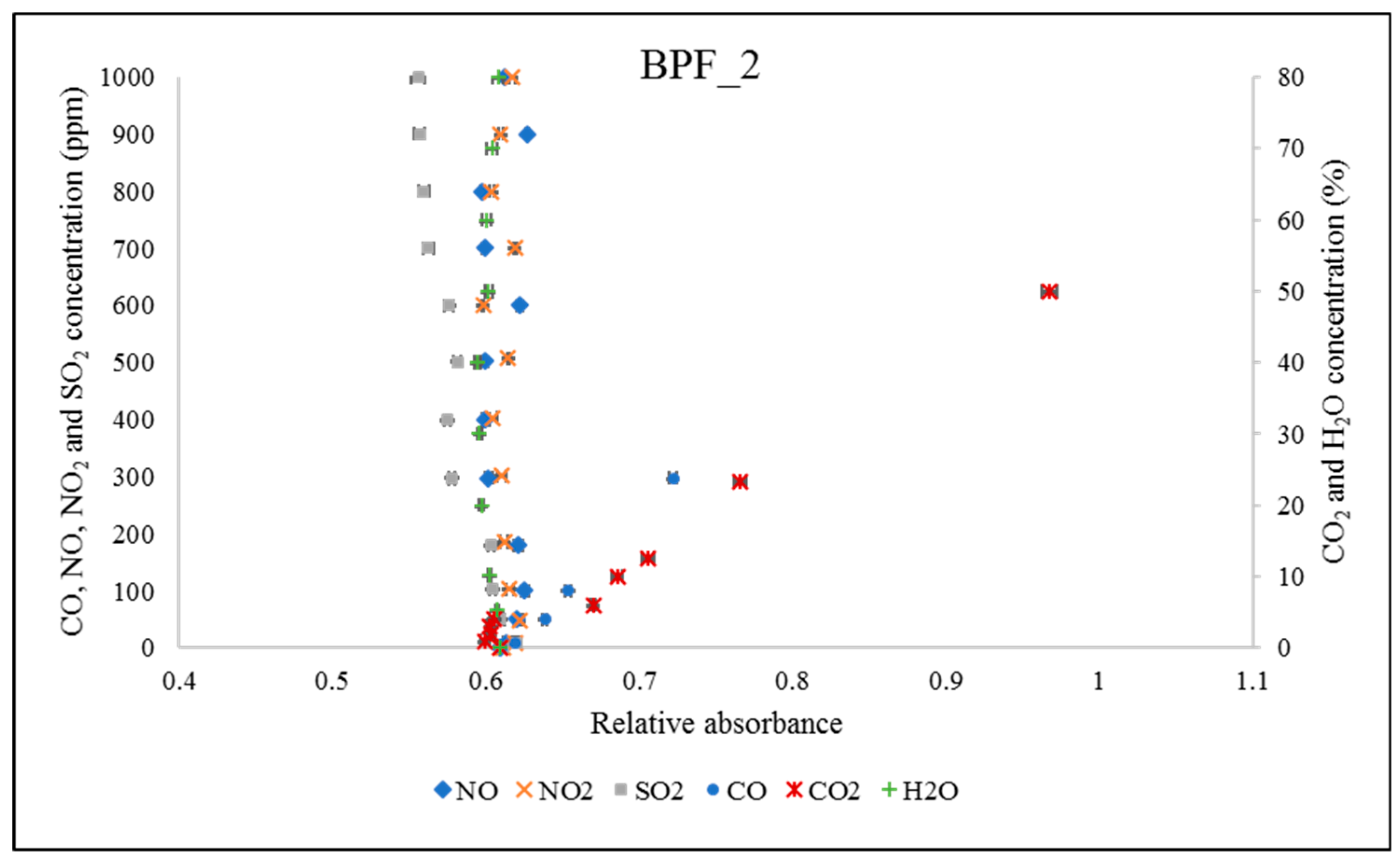 Atmosphere 09 00495 g008