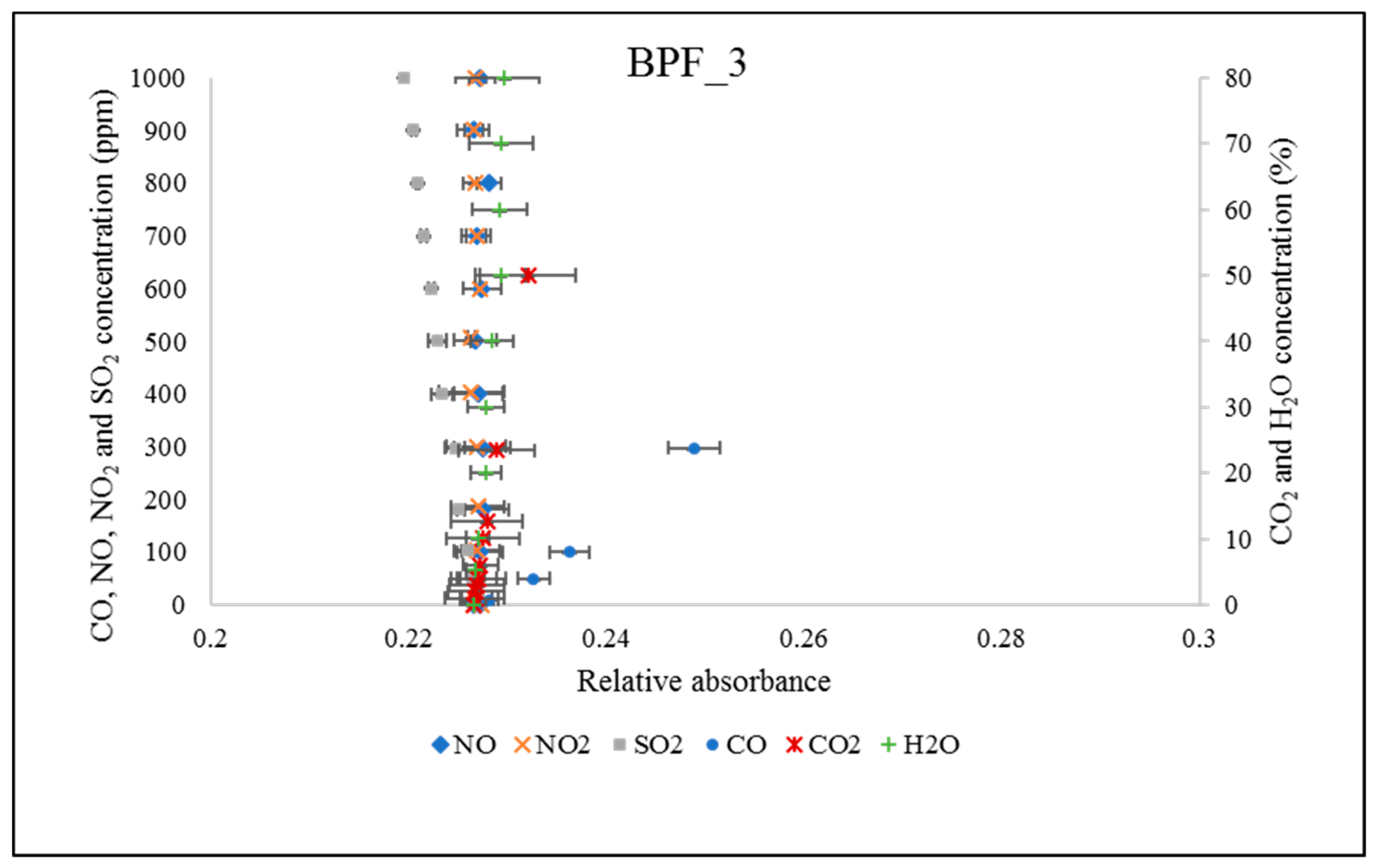 Atmosphere 09 00495 g009