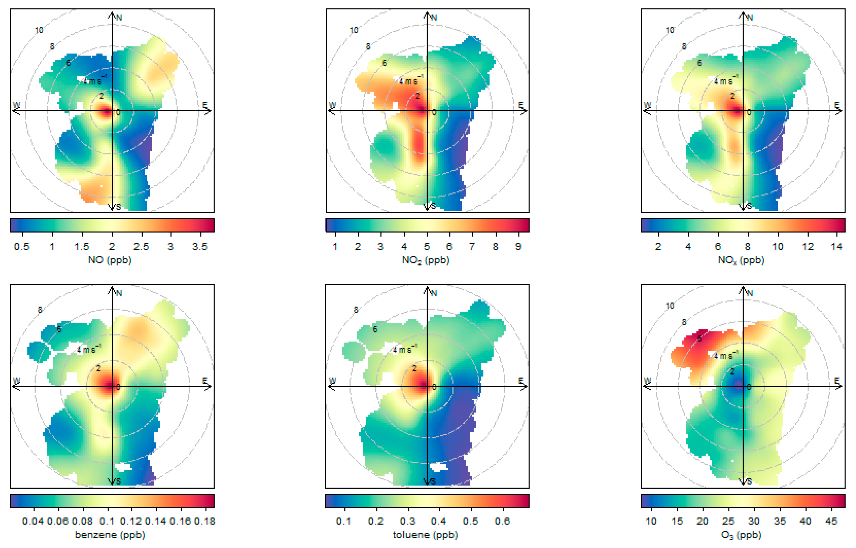 Atmosphere 09 00500 g005