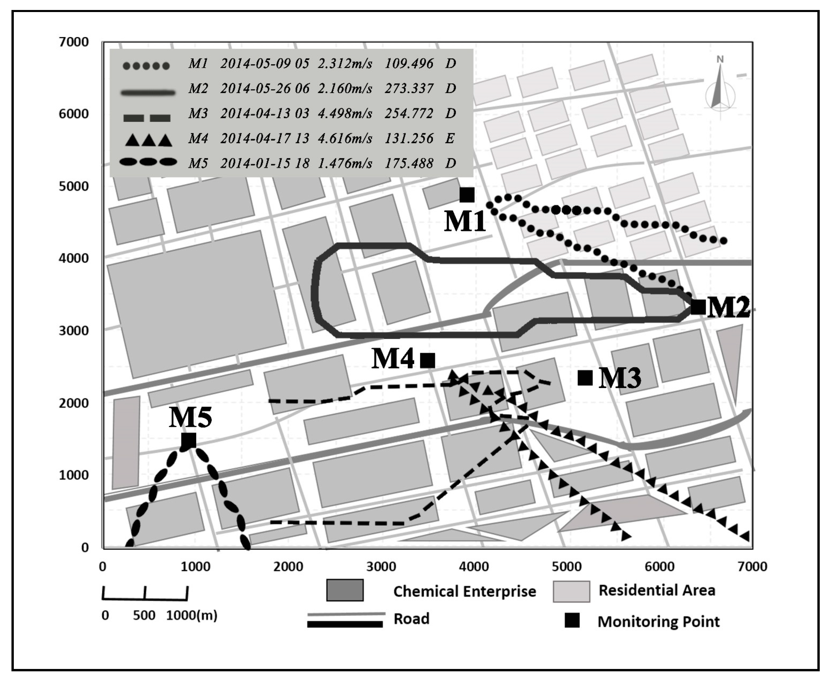 Atmosphere 09 00501 g008