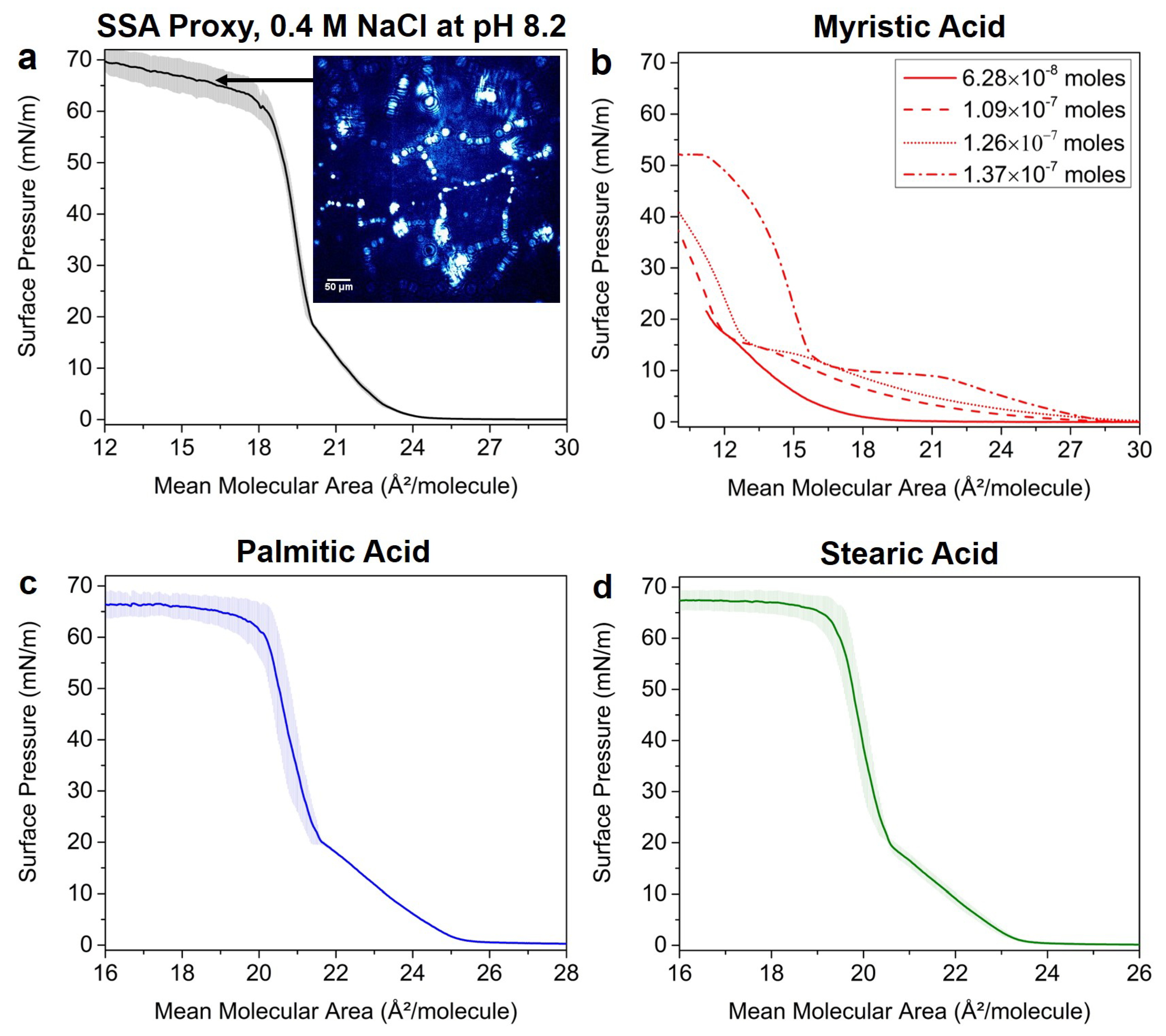 Atmosphere 09 00503 g001