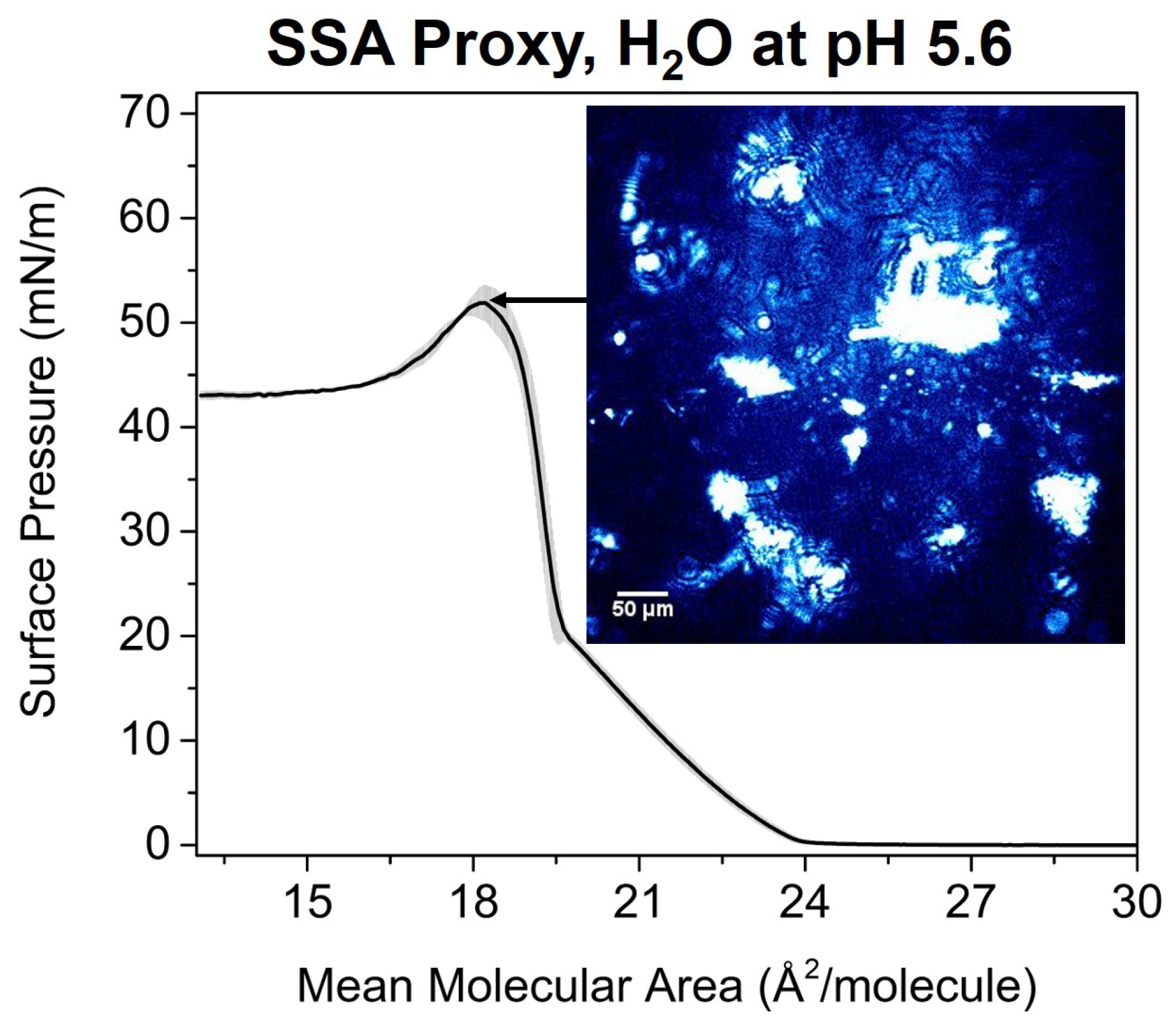 Atmosphere 09 00503 g003