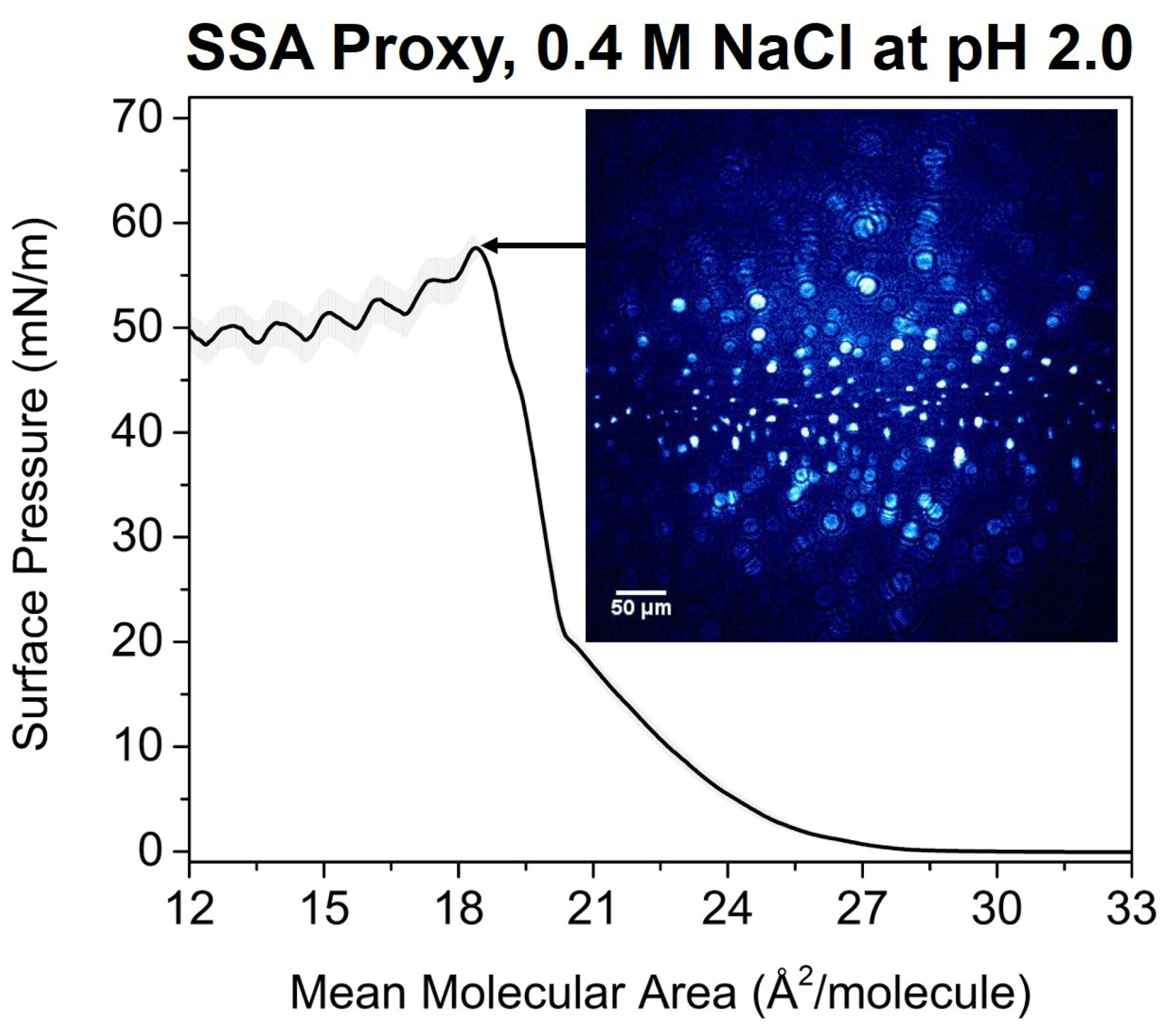 Atmosphere 09 00503 g004