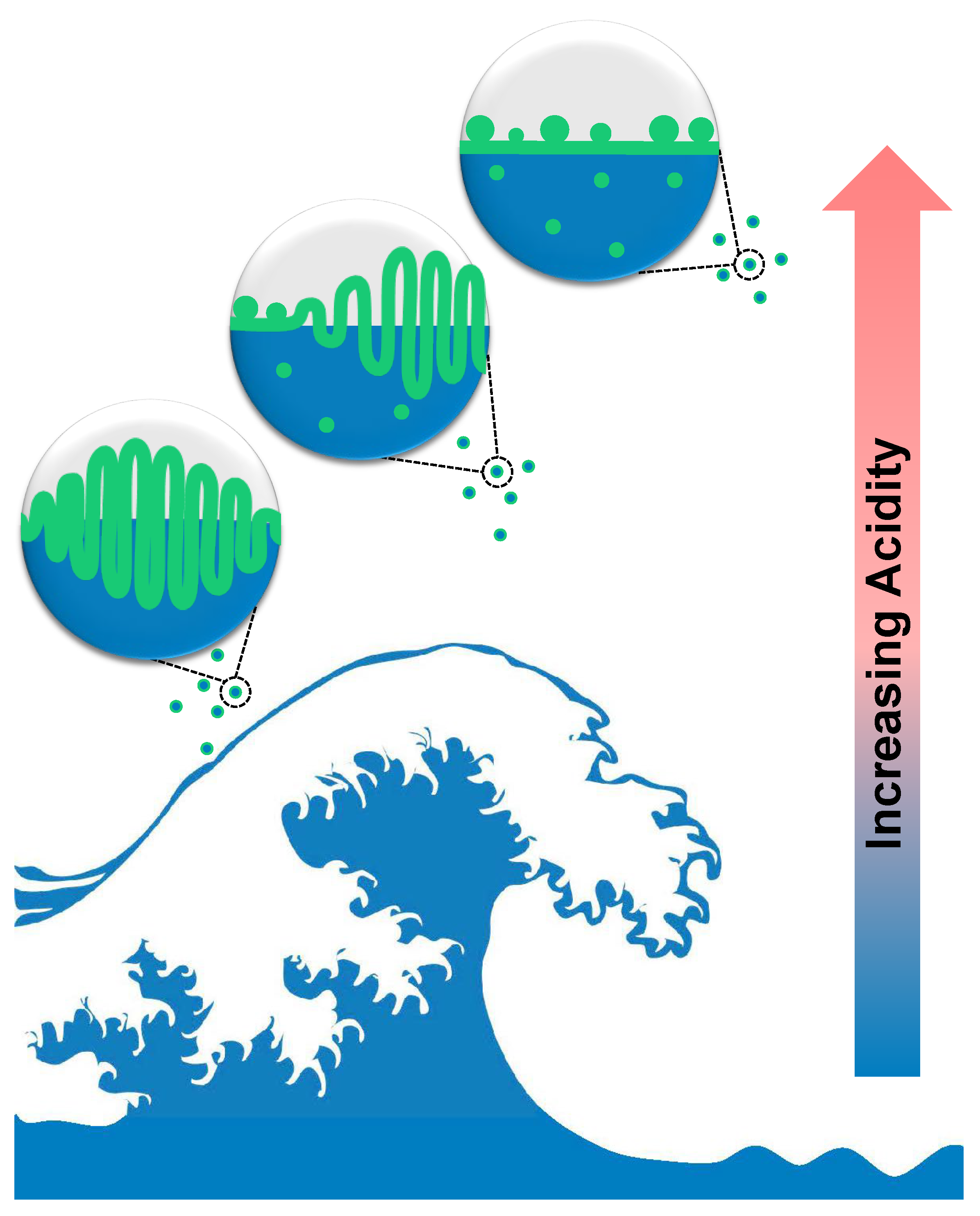 Atmosphere 09 00503 g006