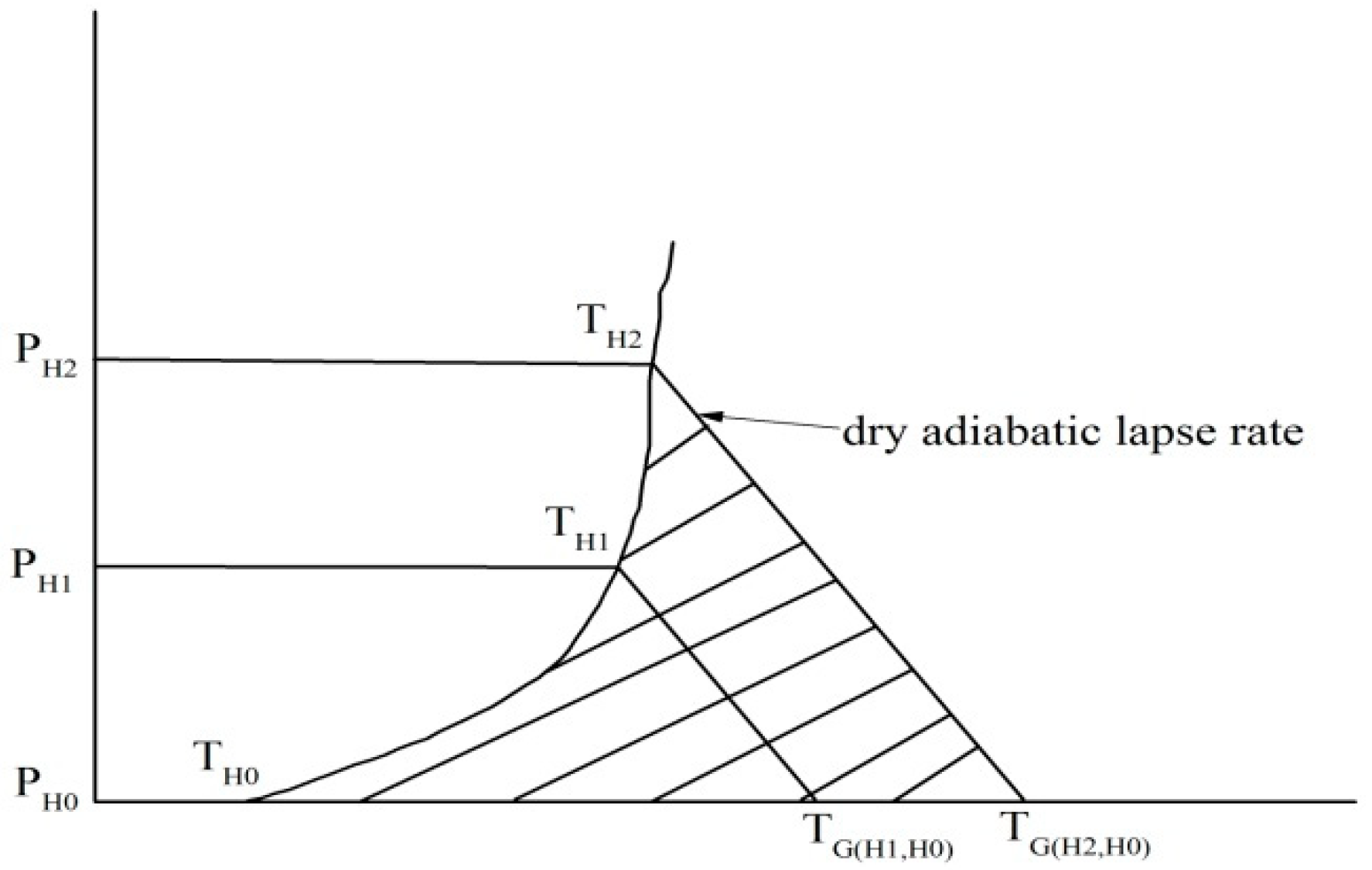 Atmosphere 10 00003 g001