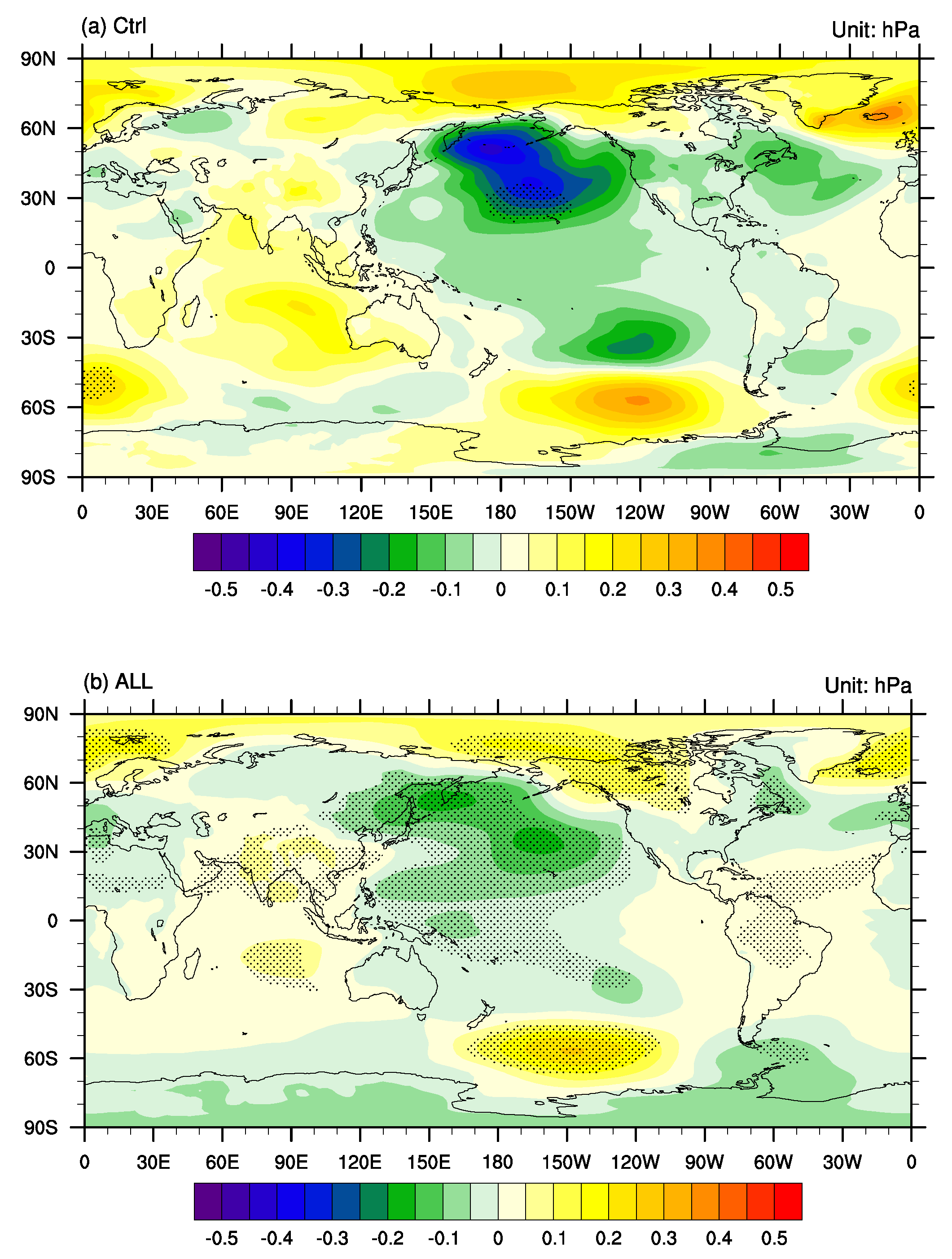 Atmosphere 10 00007 g005a Atmosphere 10 00007 g005a