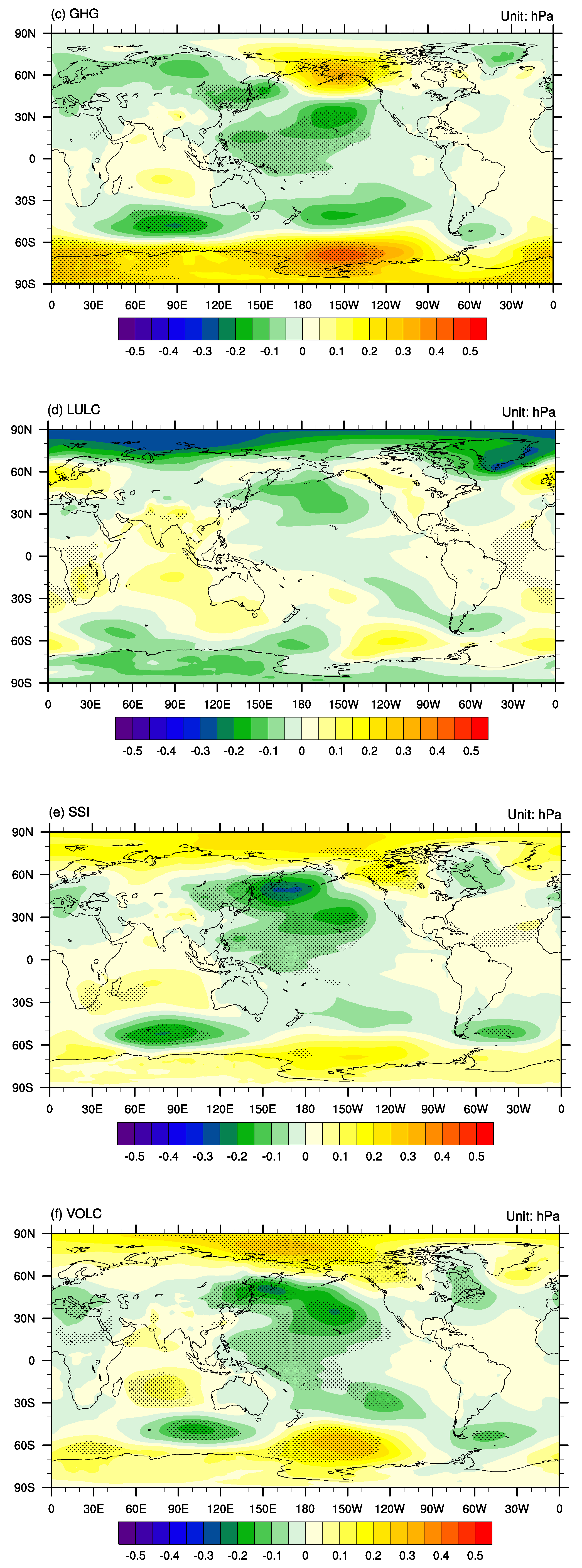 Atmosphere 10 00007 g005b Atmosphere 10 00007 g005b
