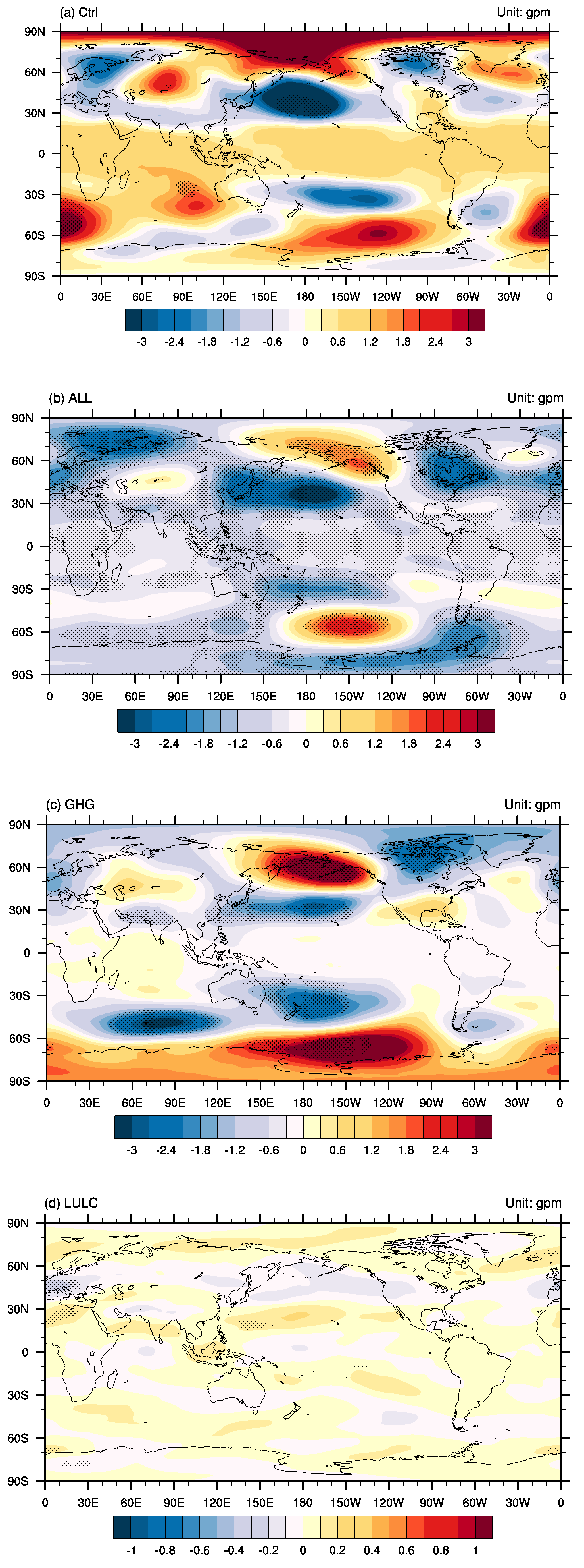 Atmosphere 10 00007 g006a Atmosphere 10 00007 g006a