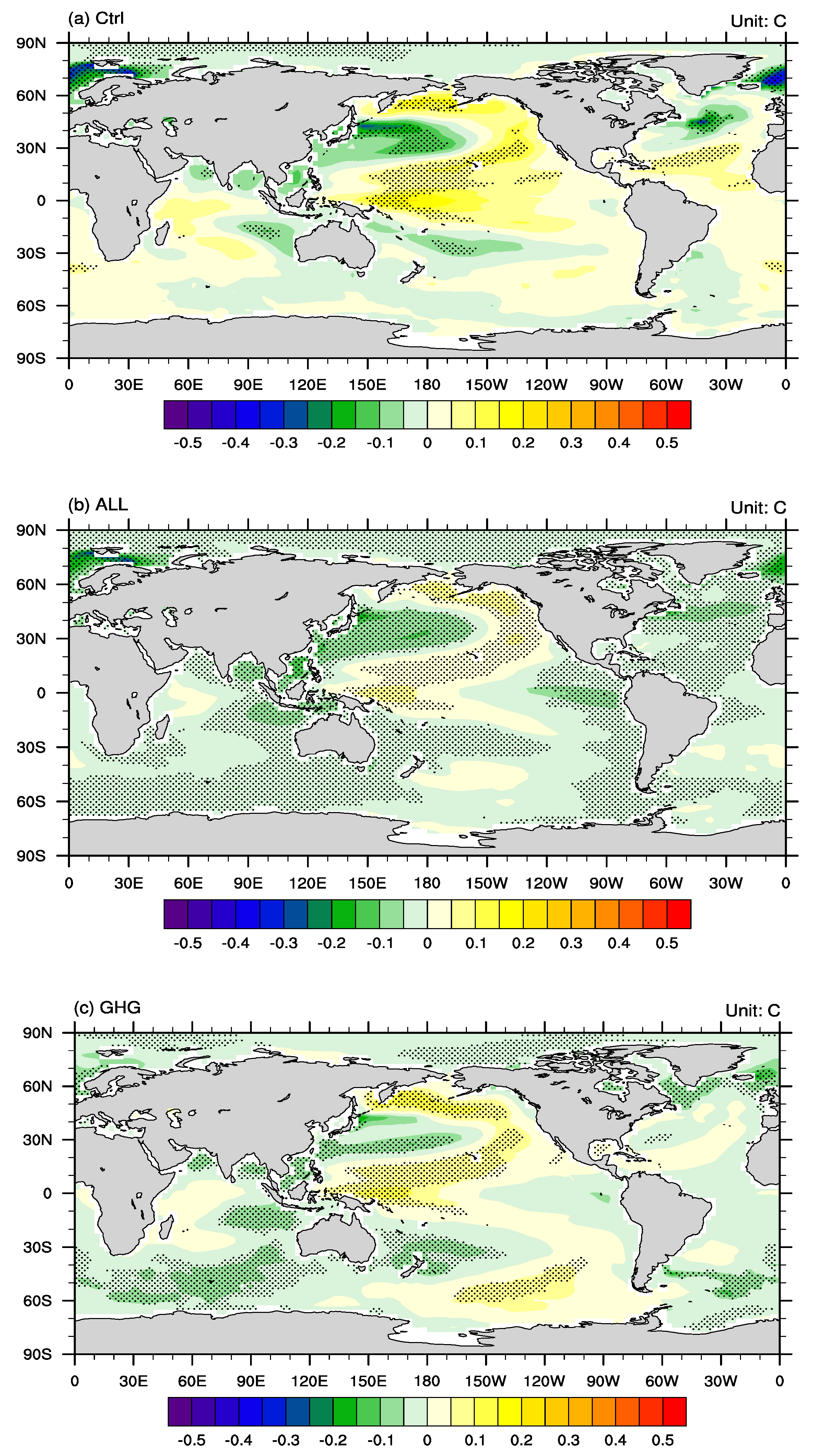 Atmosphere 10 00007 g007a Atmosphere 10 00007 g007a