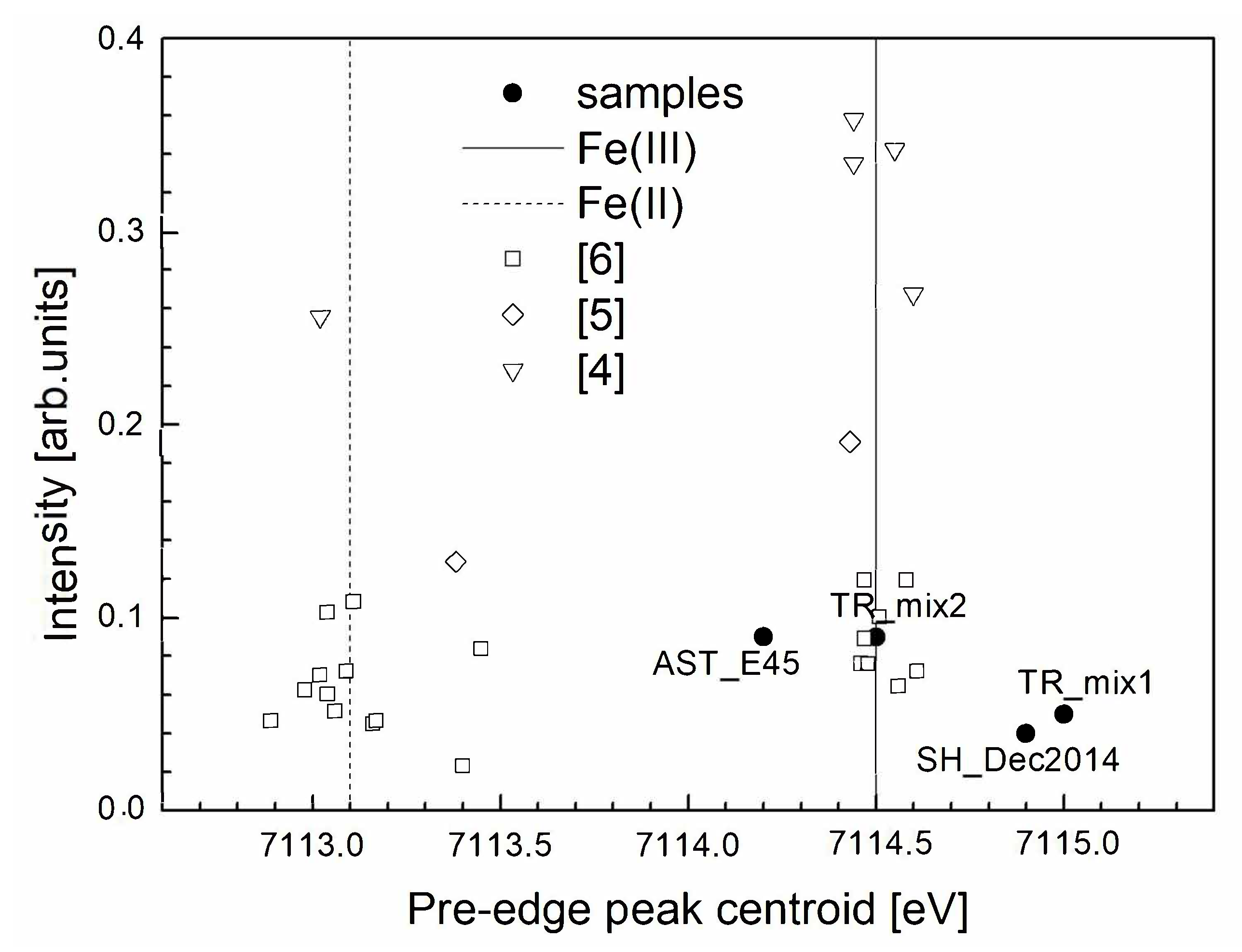 Atmosphere 10 00008 g003 Atmosphere 10 00008 g003