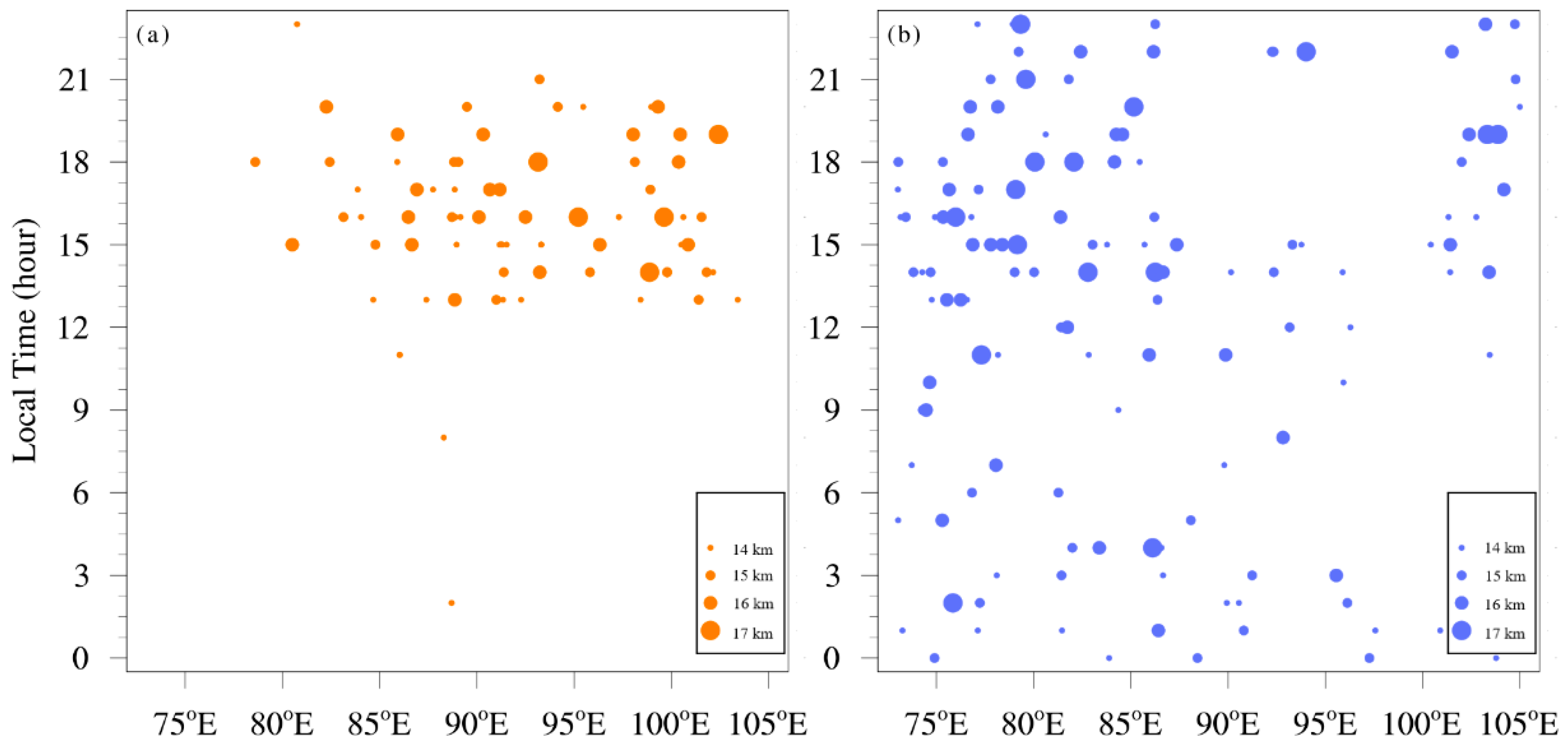 Atmosphere 10 00009 g009 Atmosphere 10 00009 g009