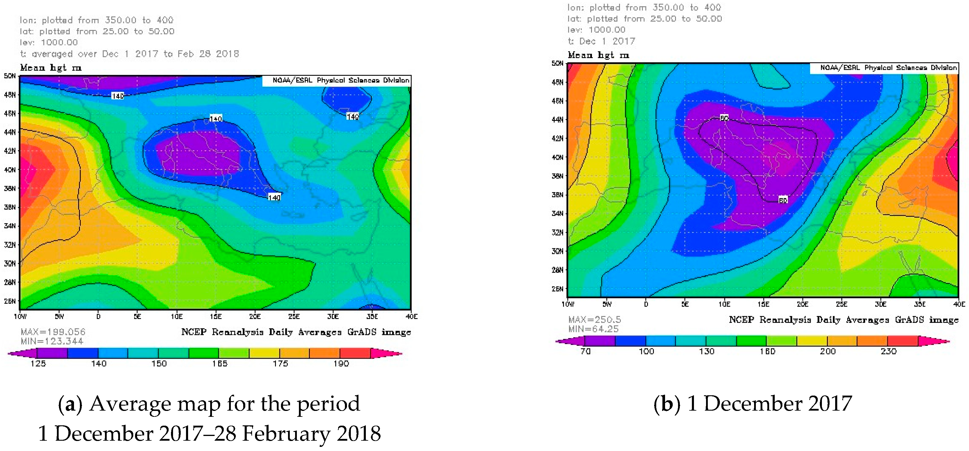 Atmosphere 10 00010 g003a