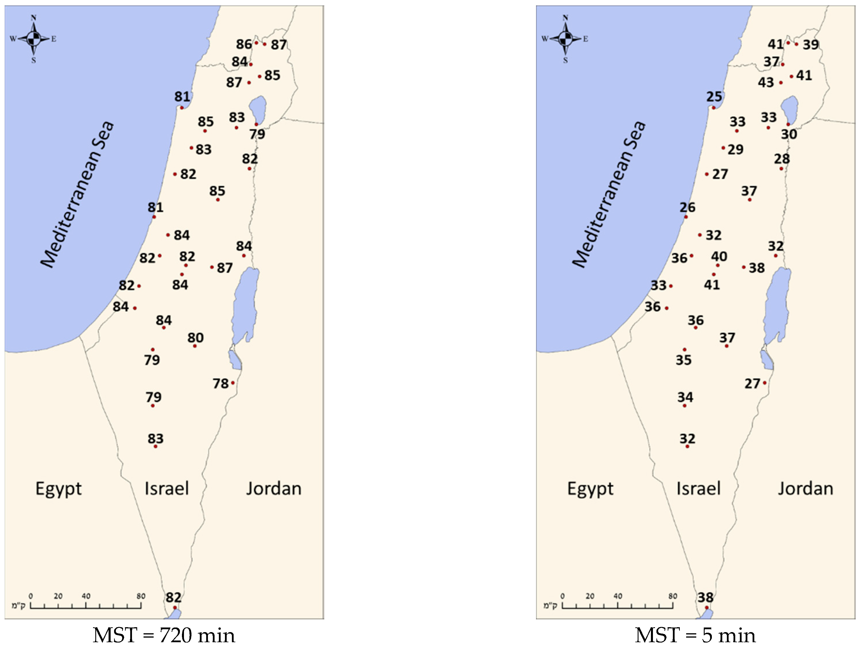 Atmosphere 10 00010 g008