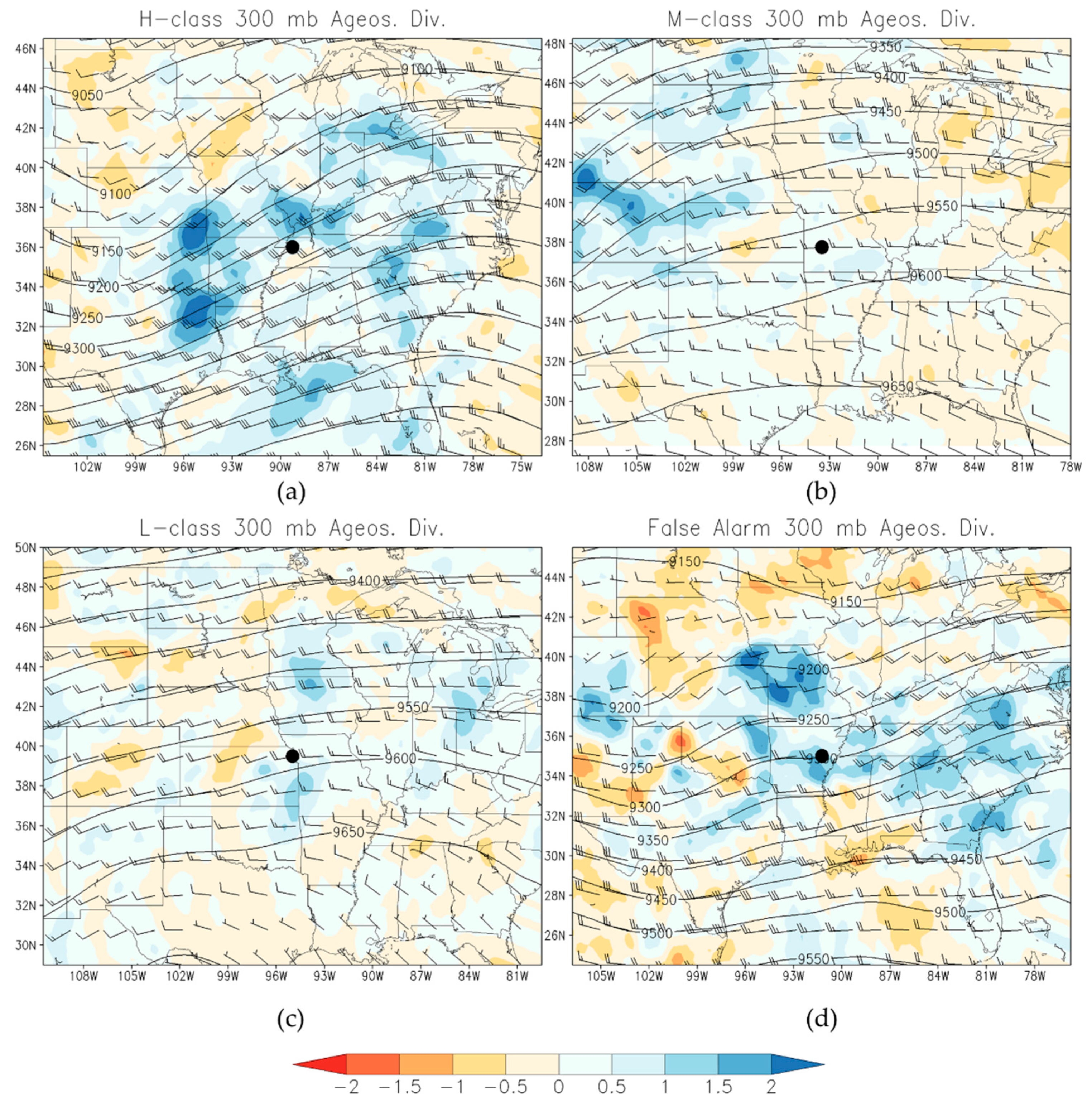 Atmosphere 10 00016 g007