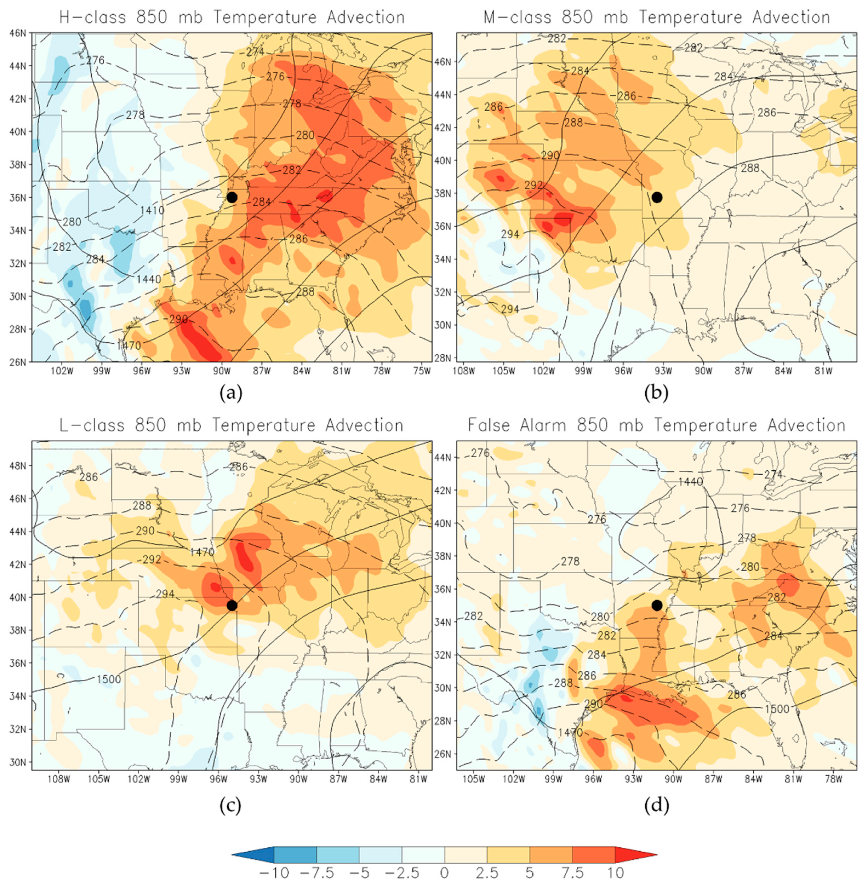 Atmosphere 10 00016 g009