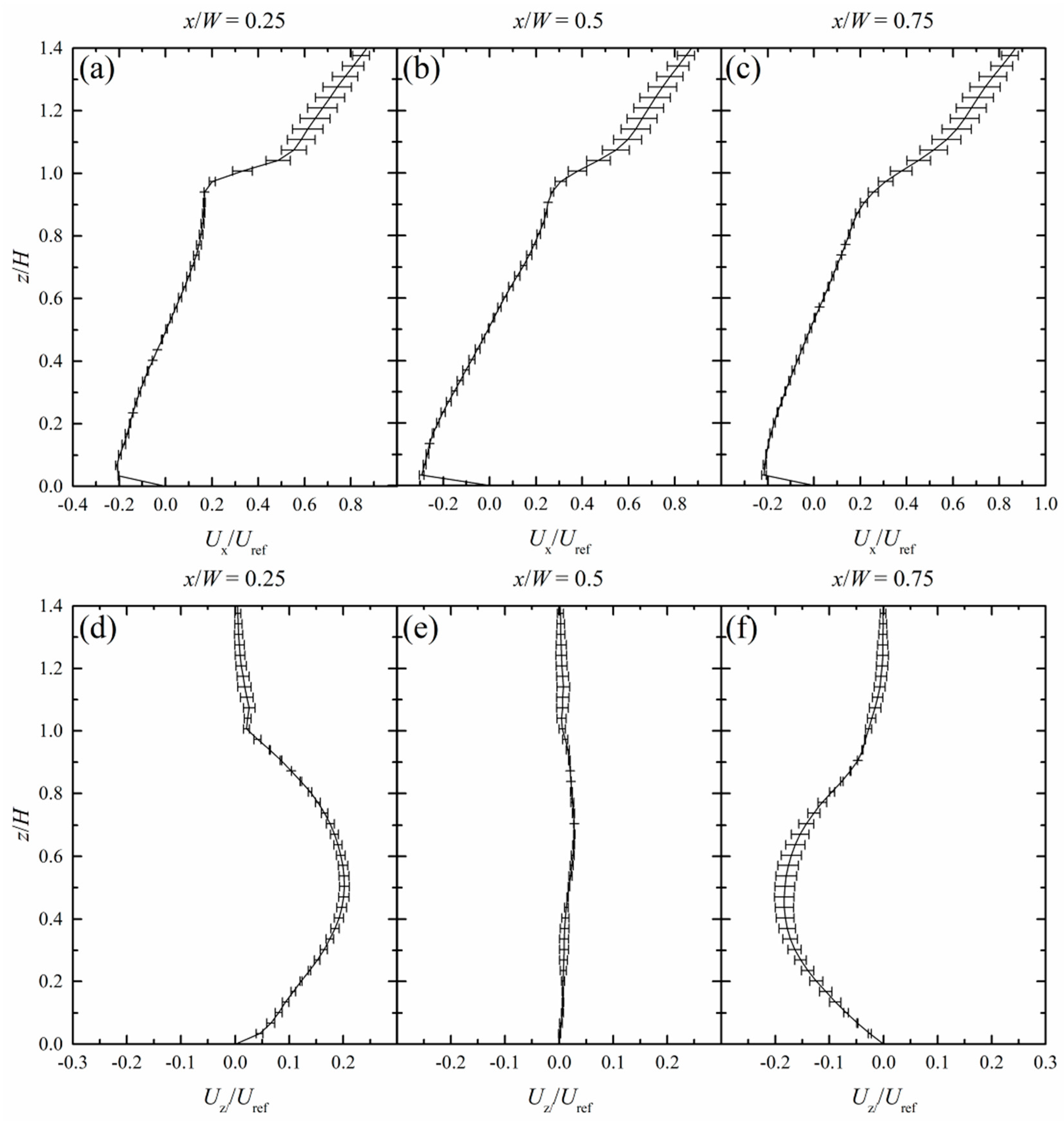Atmosphere 10 00017 g003 Atmosphere 10 00017 g003