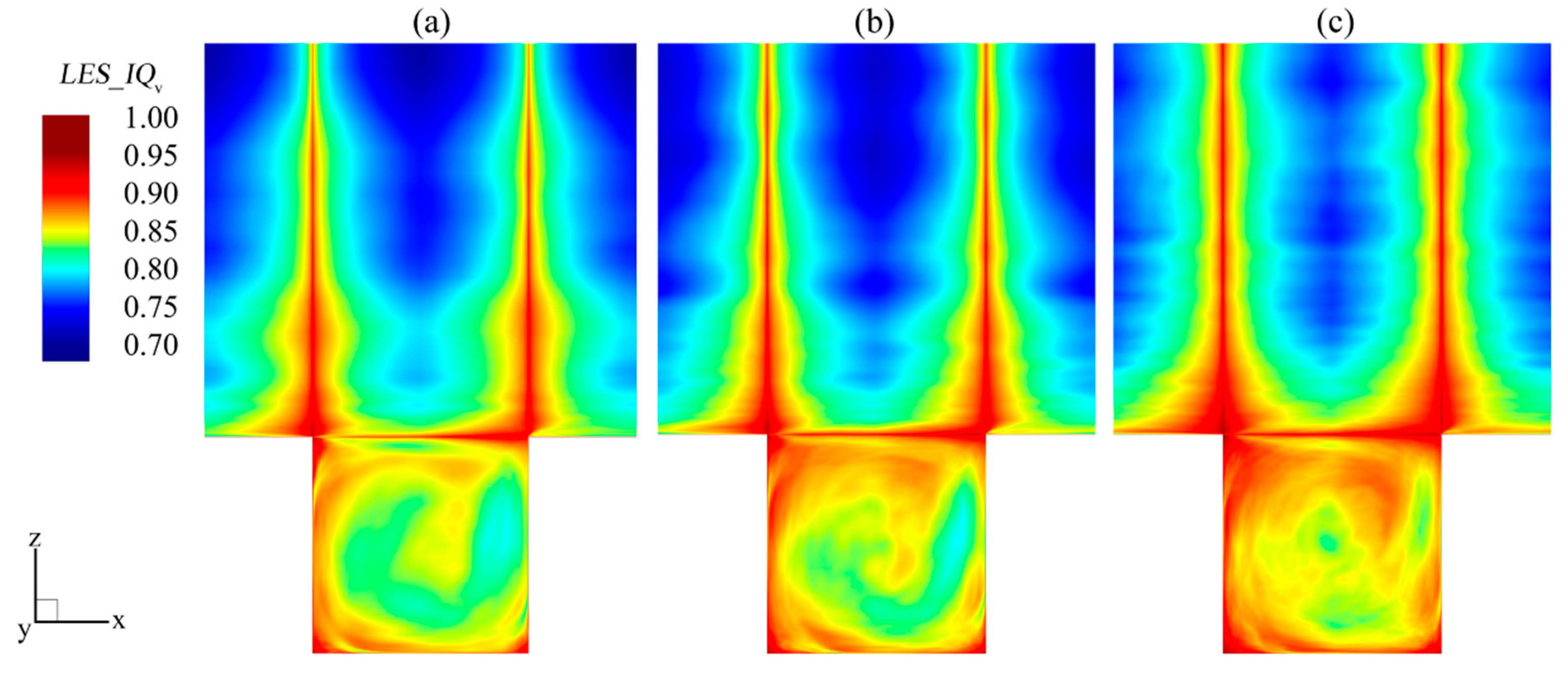 Atmosphere 10 00017 g005 Atmosphere 10 00017 g005