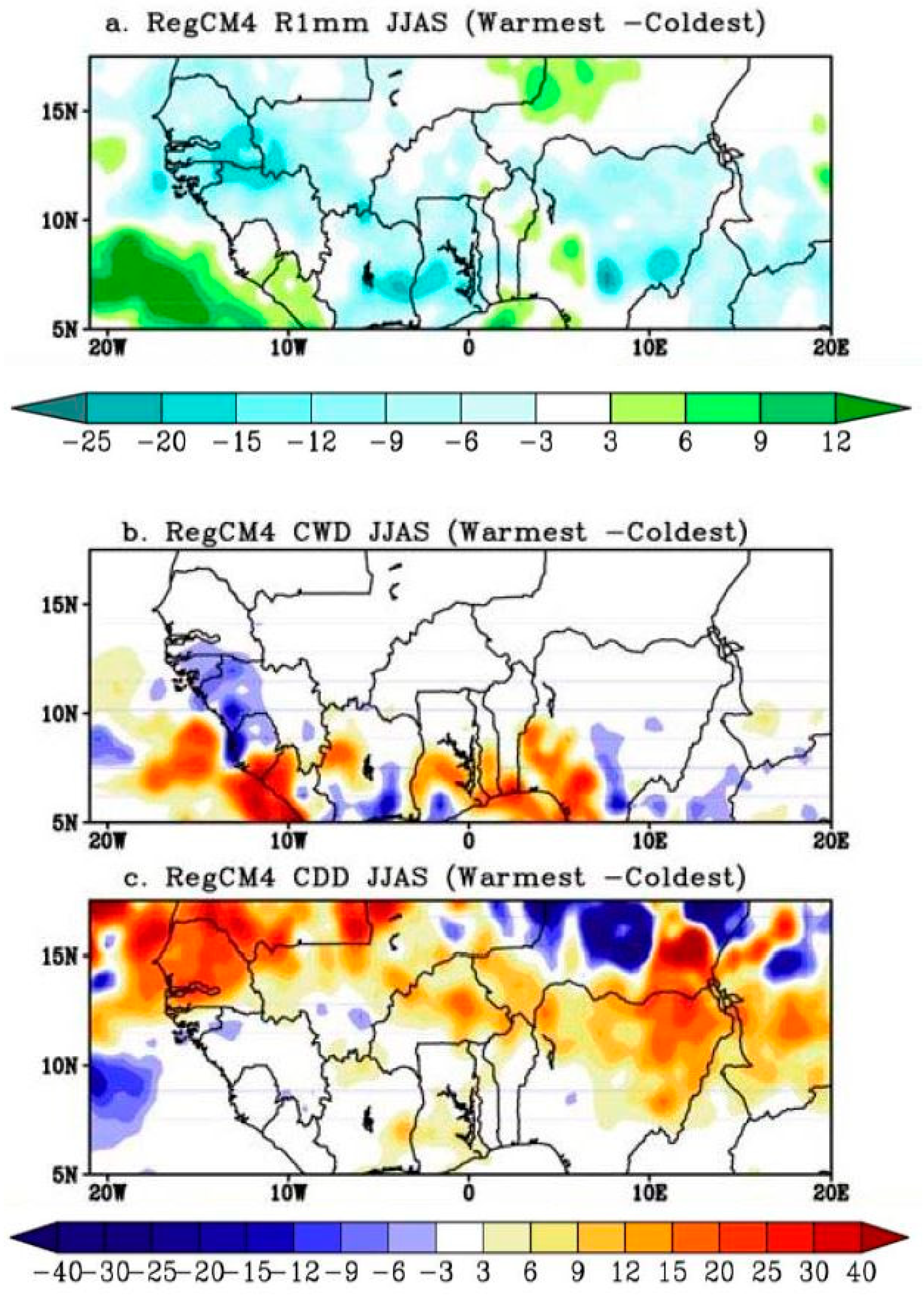 Atmosphere 10 00023 g006 Atmosphere 10 00023 g006