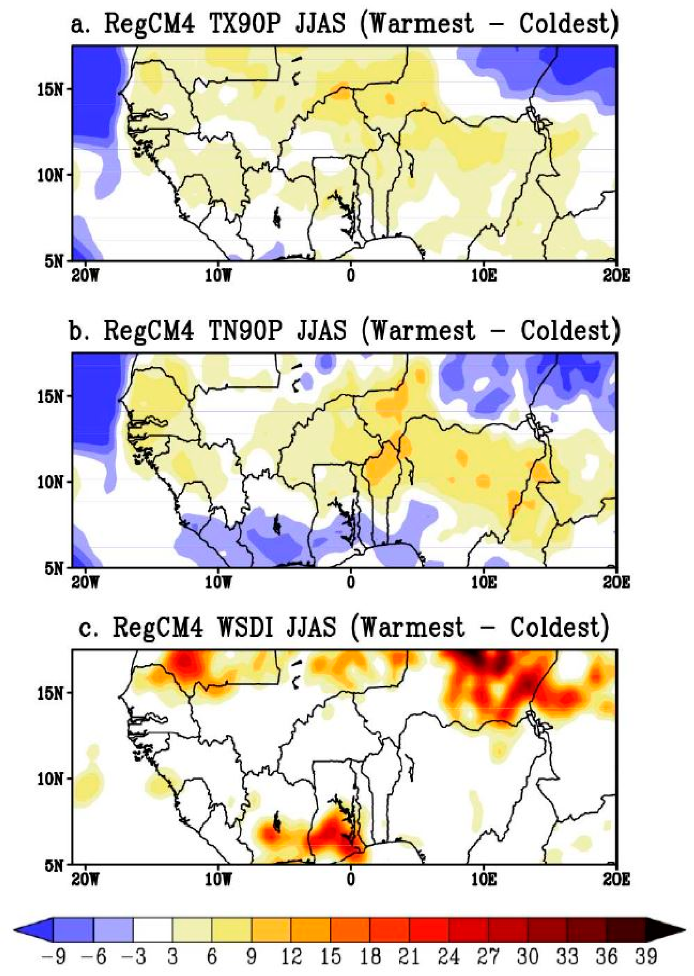 Atmosphere 10 00023 g007 Atmosphere 10 00023 g007