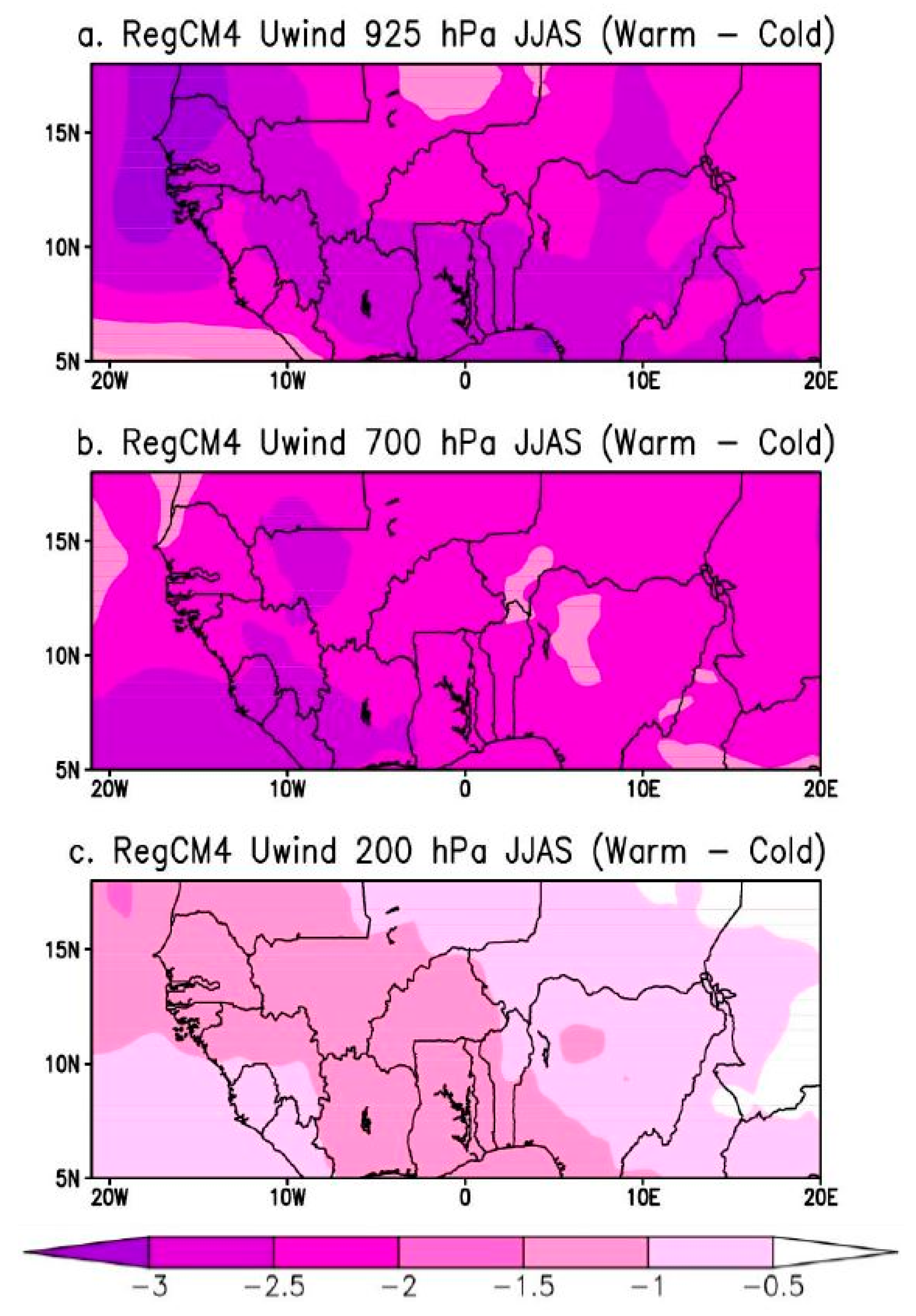 Atmosphere 10 00023 g008 Atmosphere 10 00023 g008