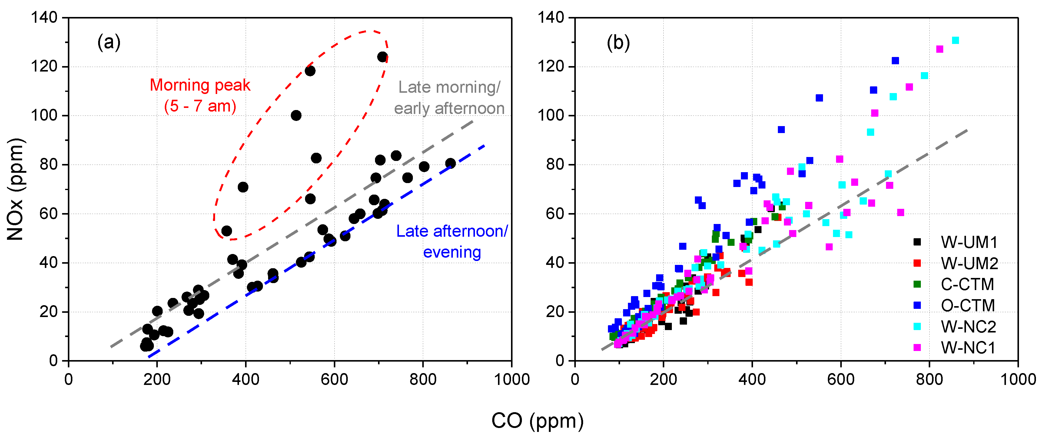 Atmosphere 10 00025 g015