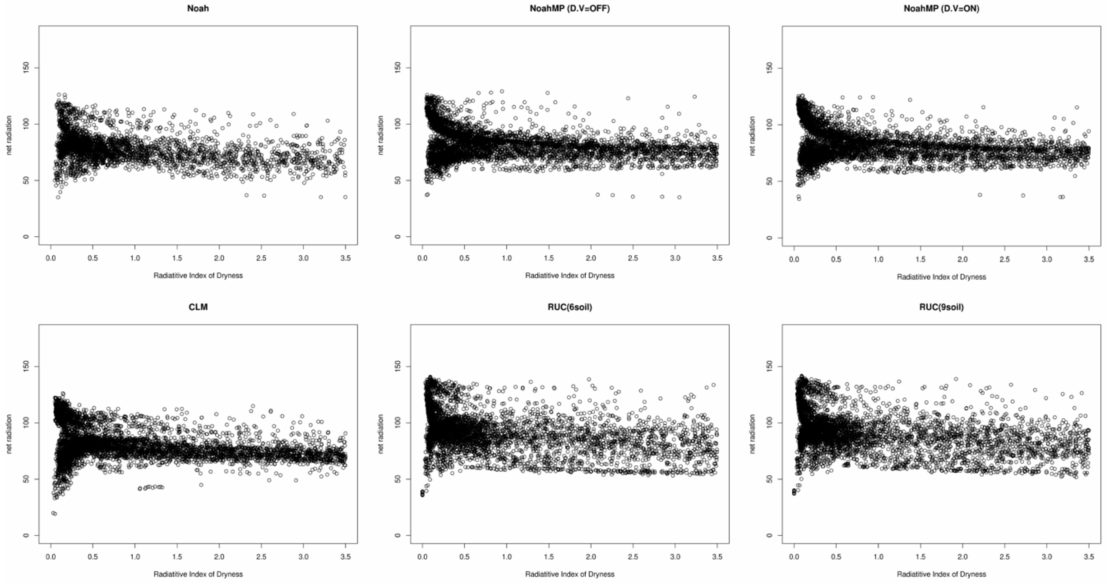 Atmosphere 10 00026 g004 Atmosphere 10 00026 g004