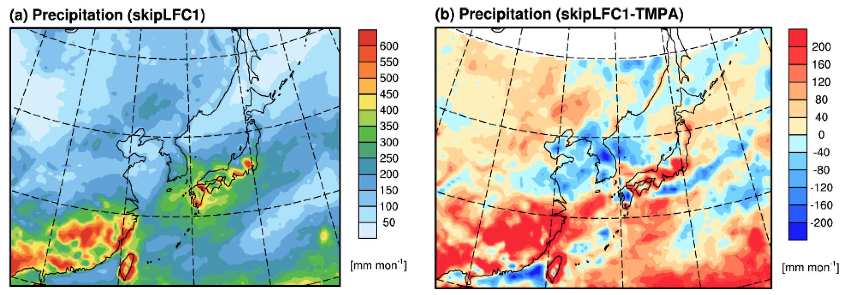 Atmosphere 10 00028 g009a