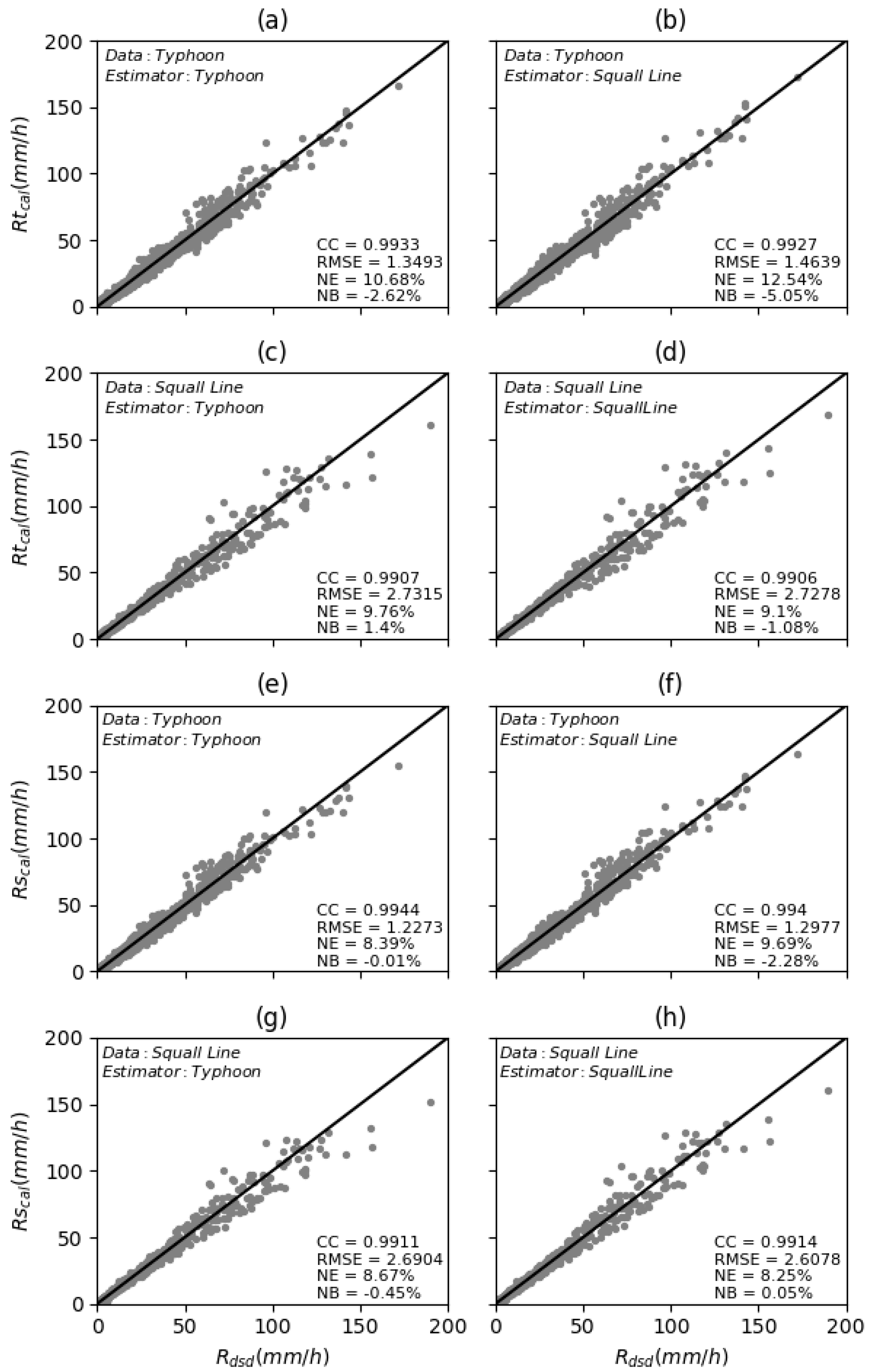 Atmosphere 10 00030 g005 Atmosphere 10 00030 g005
