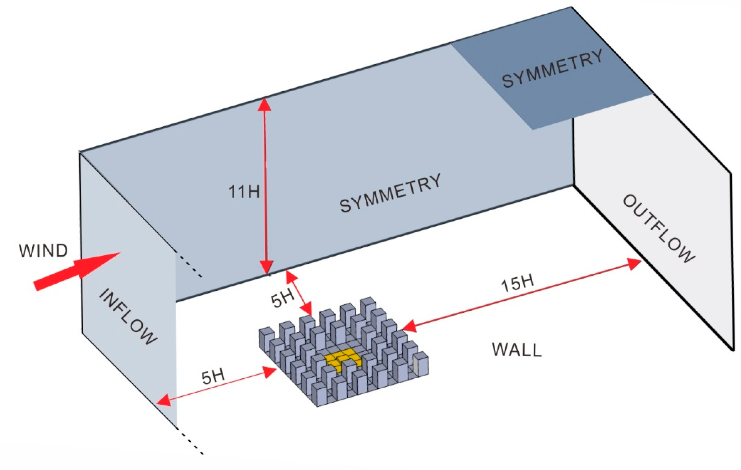 Atmosphere 10 00033 g003 Atmosphere 10 00033 g003