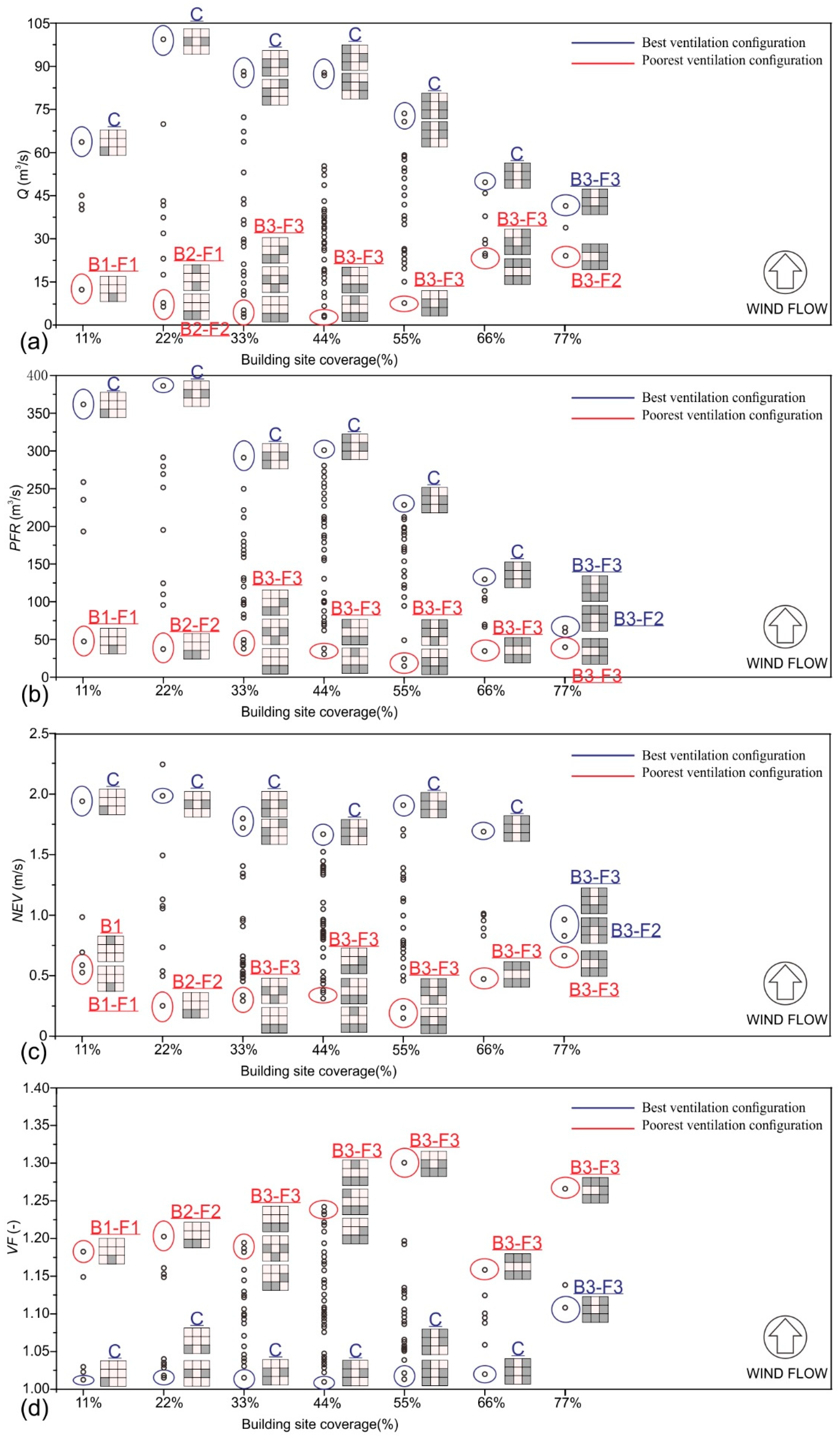 Atmosphere 10 00033 g005 Atmosphere 10 00033 g005