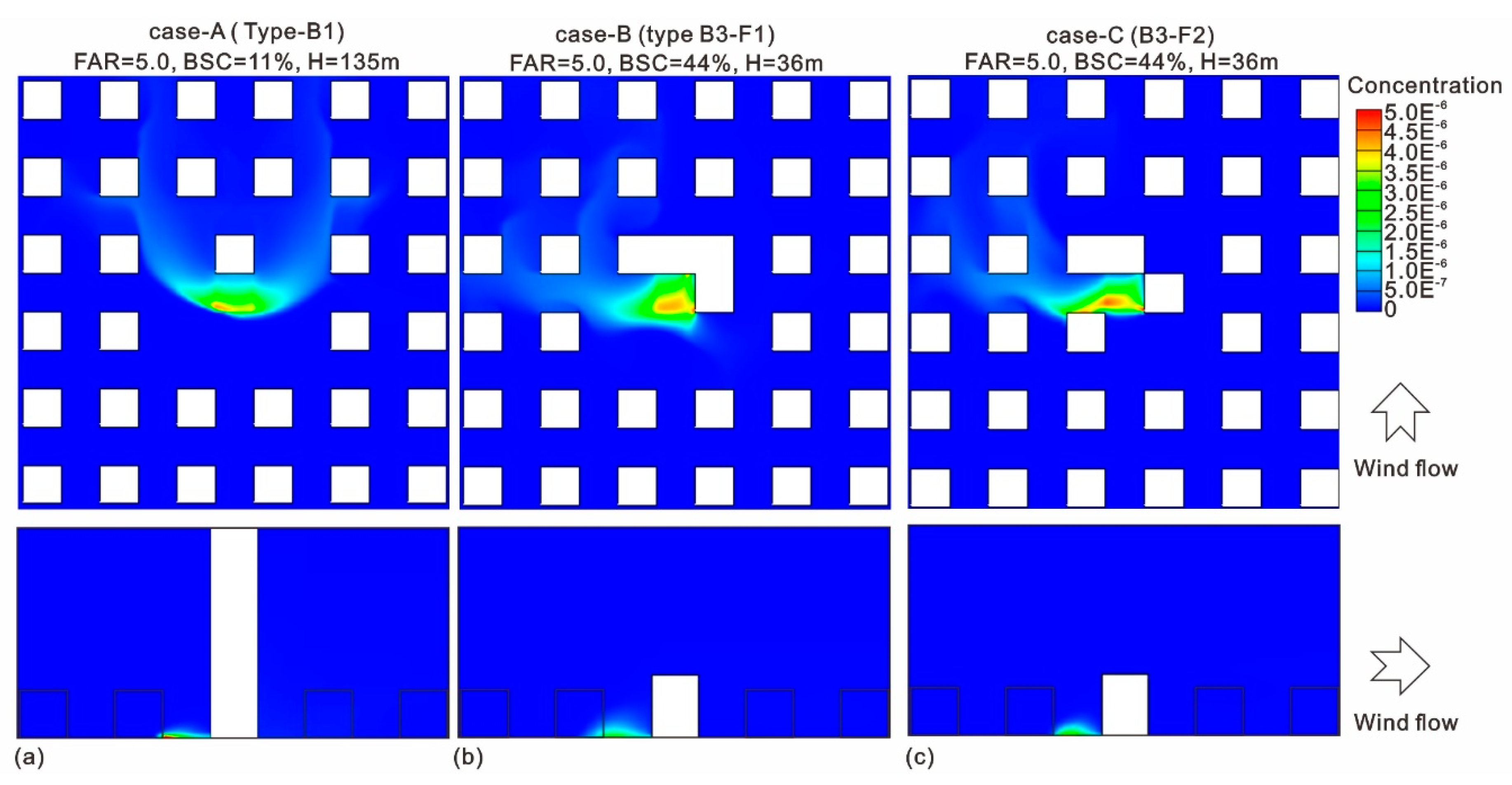 Atmosphere 10 00033 g006a Atmosphere 10 00033 g006a