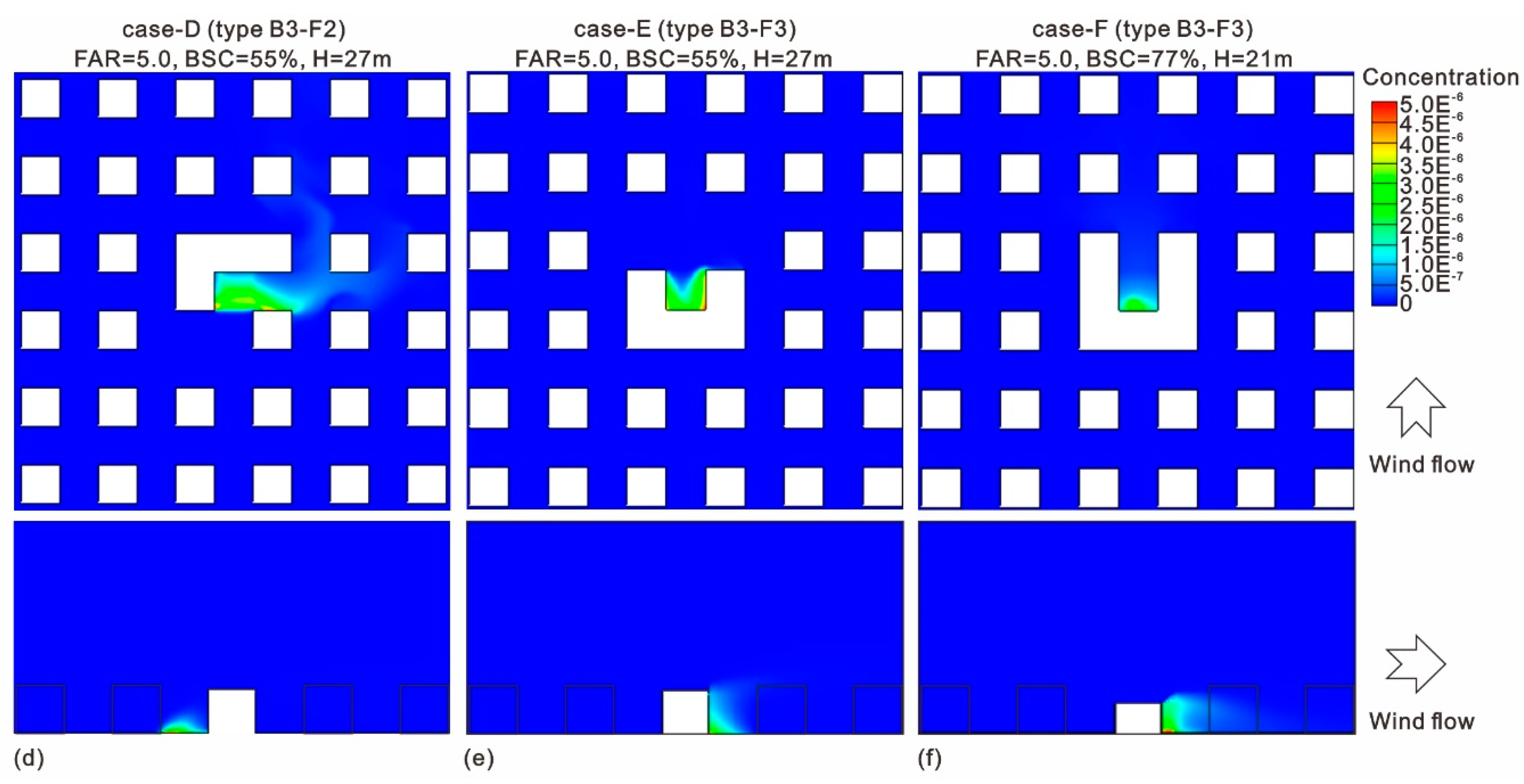 Atmosphere 10 00033 g006b Atmosphere 10 00033 g006b