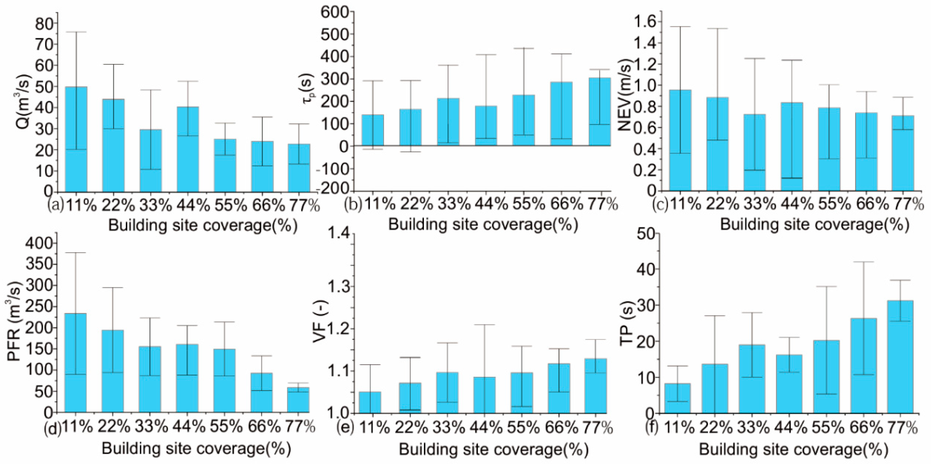 Atmosphere 10 00033 g007 Atmosphere 10 00033 g007