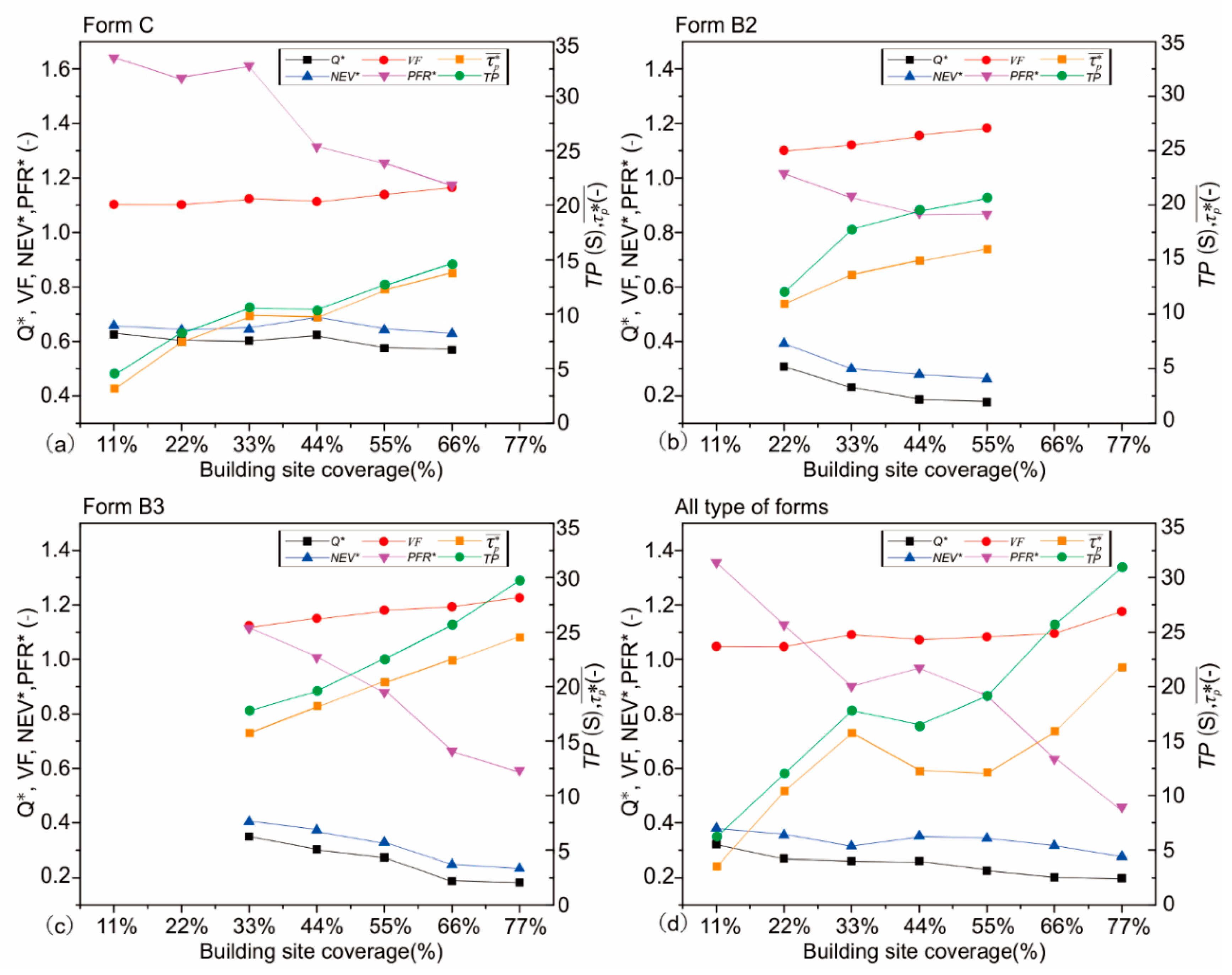 Atmosphere 10 00033 g008 Atmosphere 10 00033 g008
