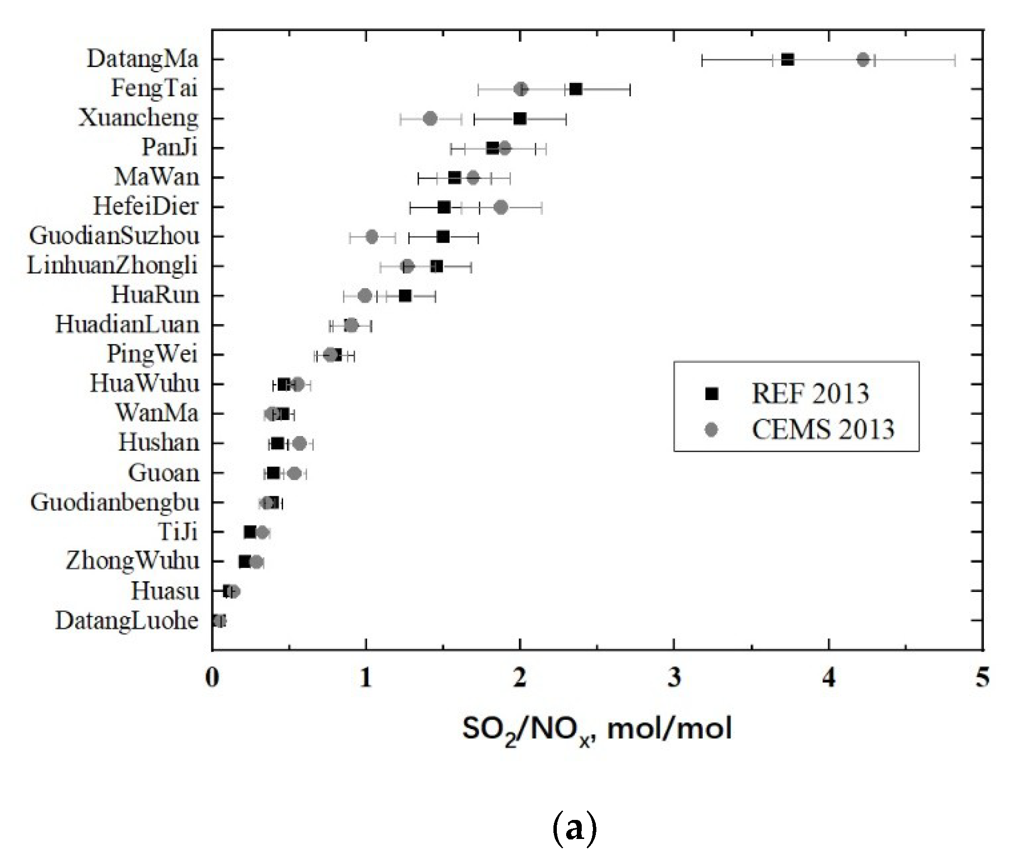 Atmosphere 10 00035 g002a Atmosphere 10 00035 g002a