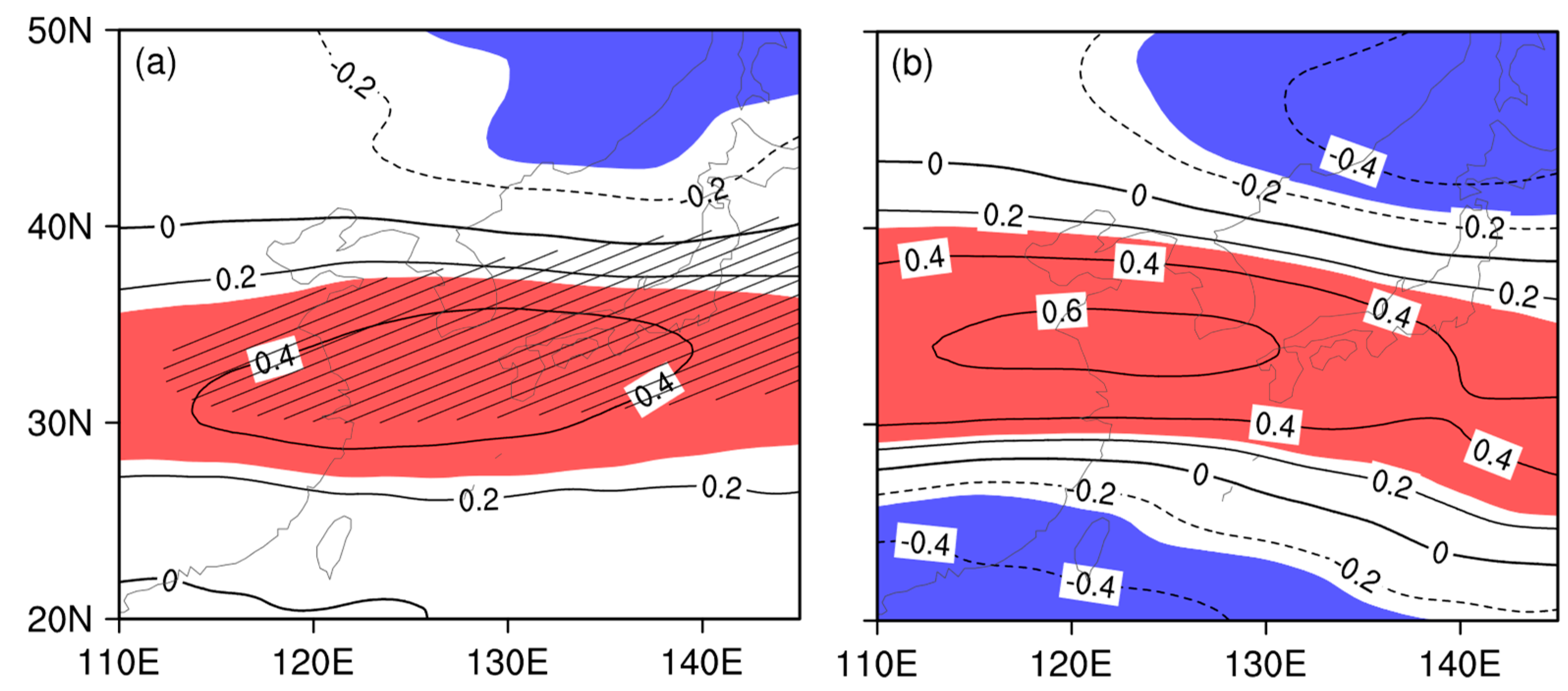Atmosphere 10 00040 g007 Atmosphere 10 00040 g007