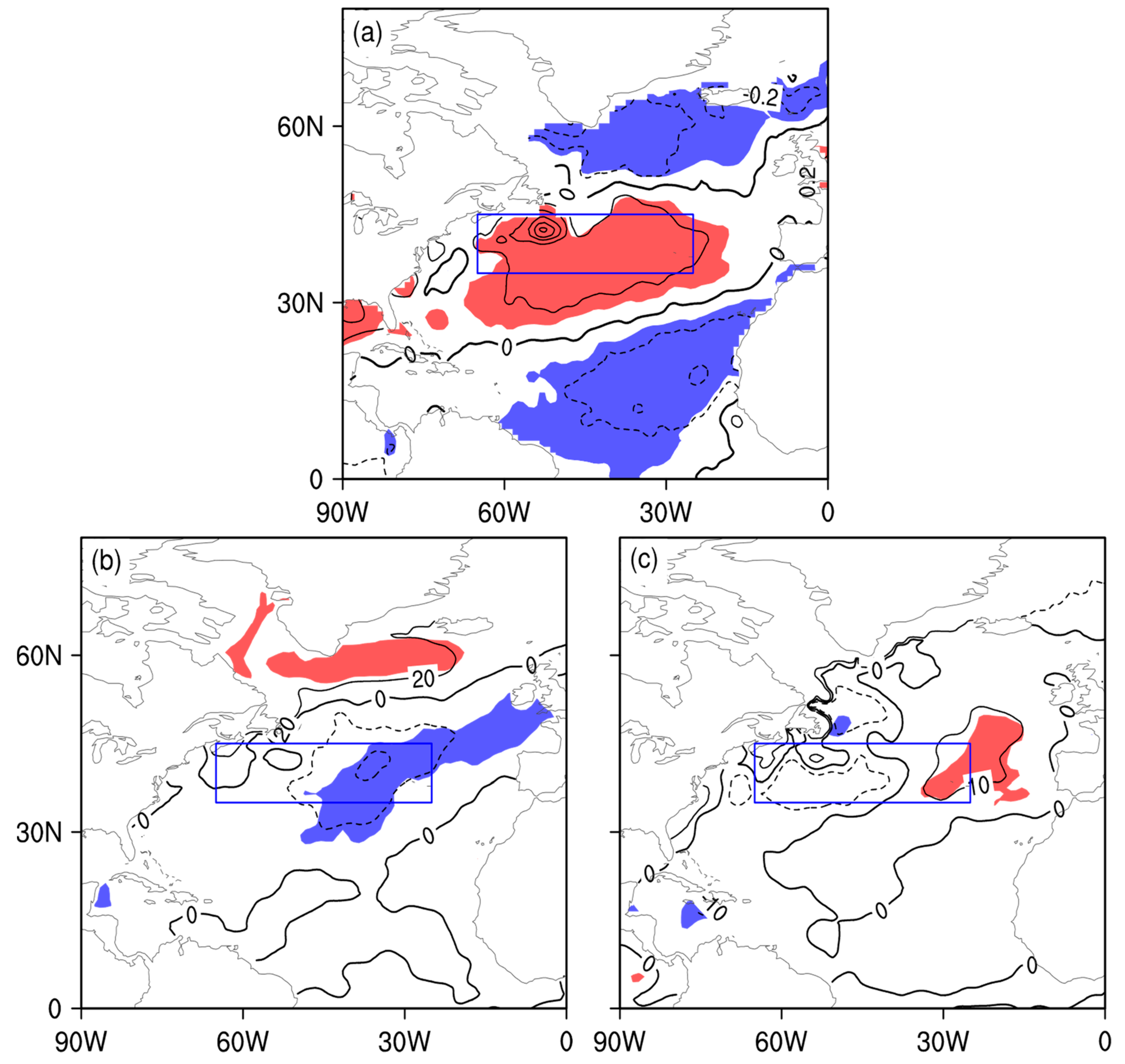 Atmosphere 10 00040 g010 Atmosphere 10 00040 g010