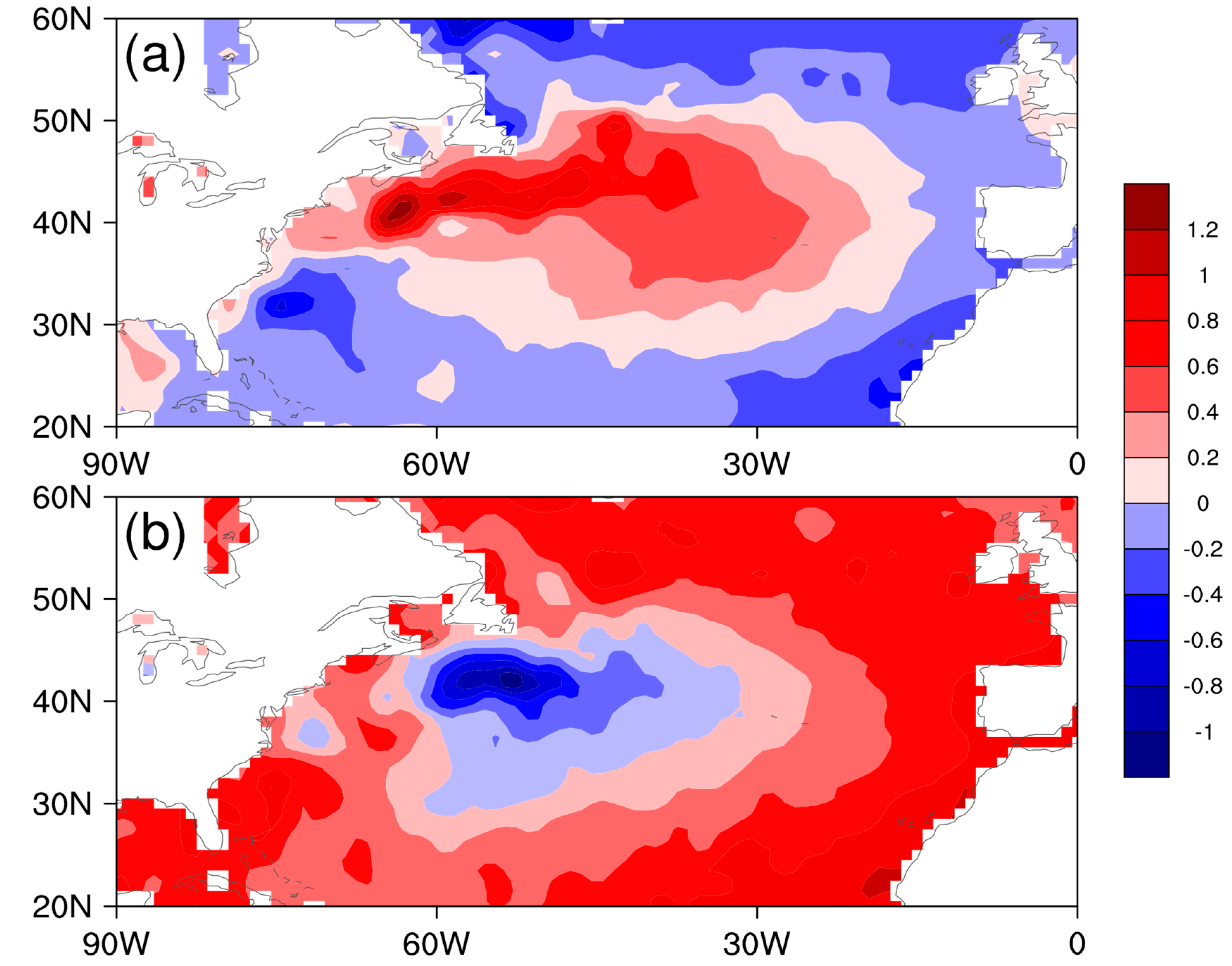 Atmosphere 10 00040 g012 Atmosphere 10 00040 g012