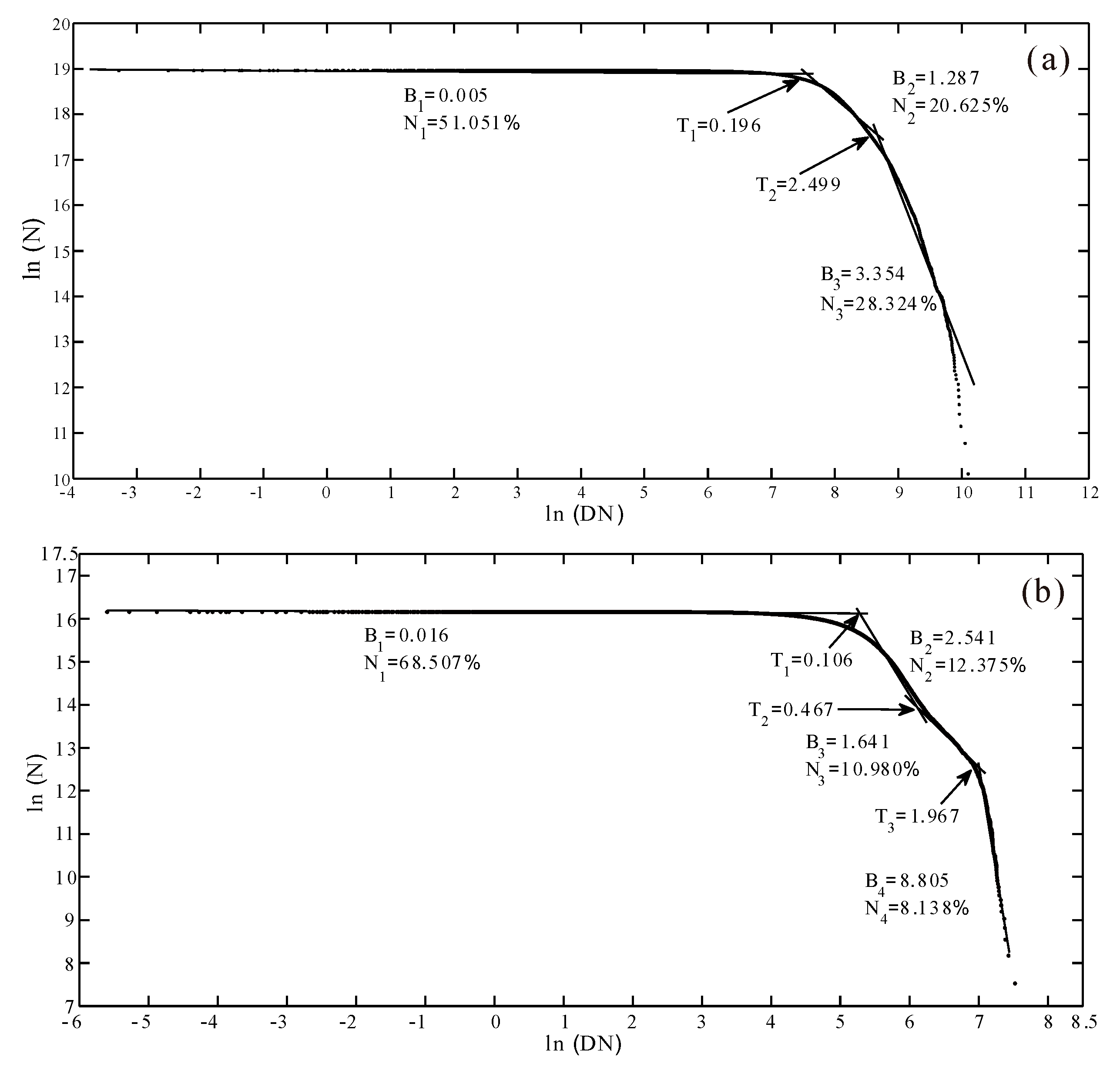 Atmosphere 10 00044 g004 Atmosphere 10 00044 g004
