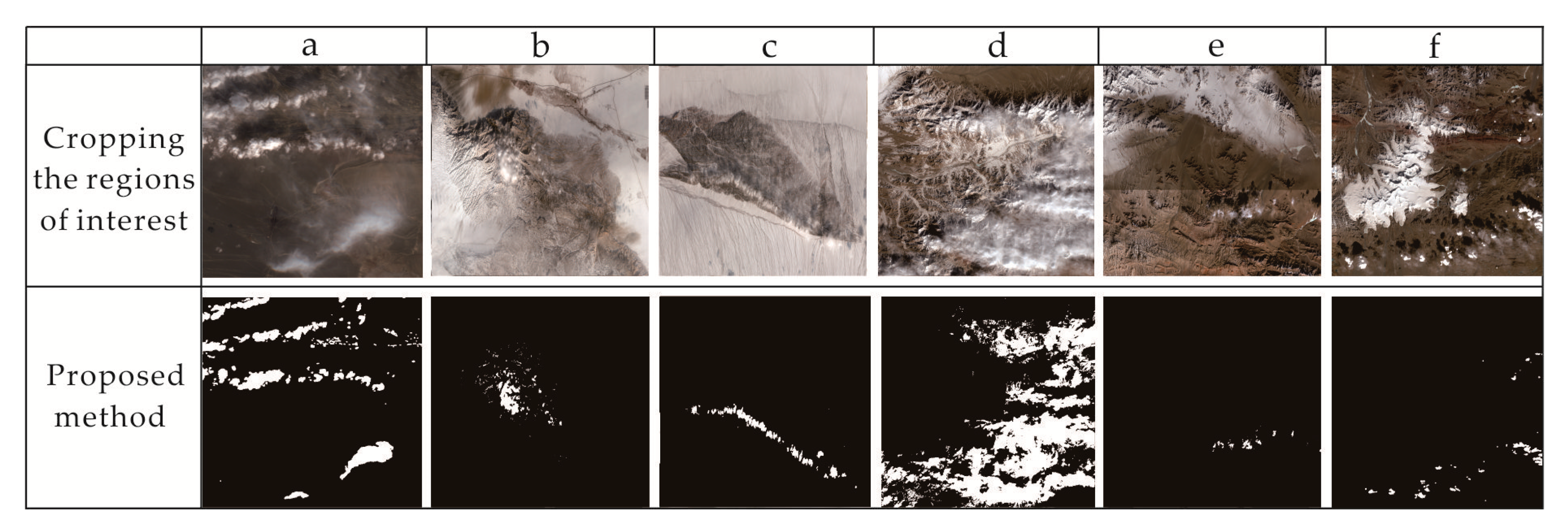 Atmosphere 10 00044 g011 Atmosphere 10 00044 g011