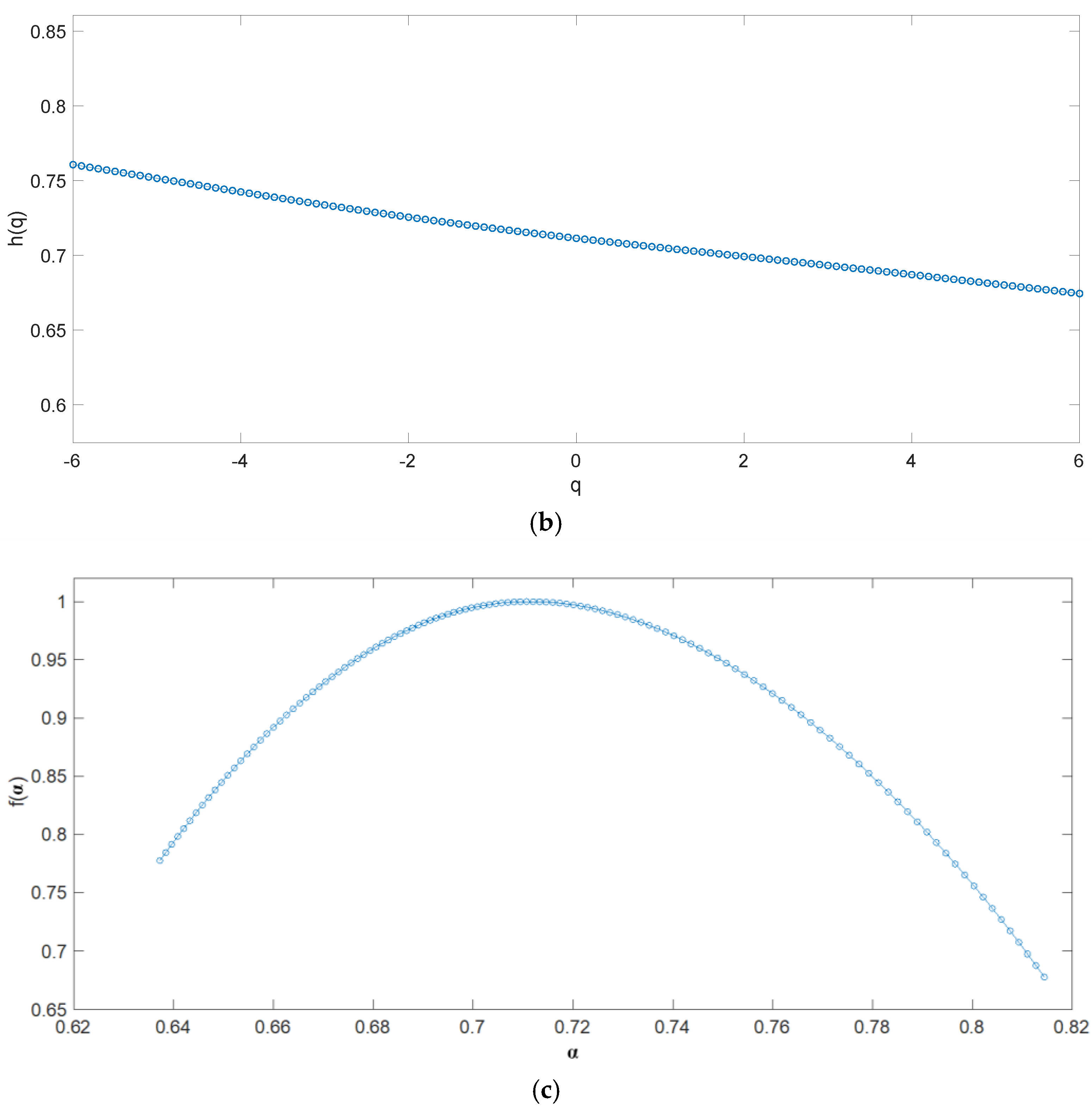 Atmosphere 10 00045 g005b Atmosphere 10 00045 g005b